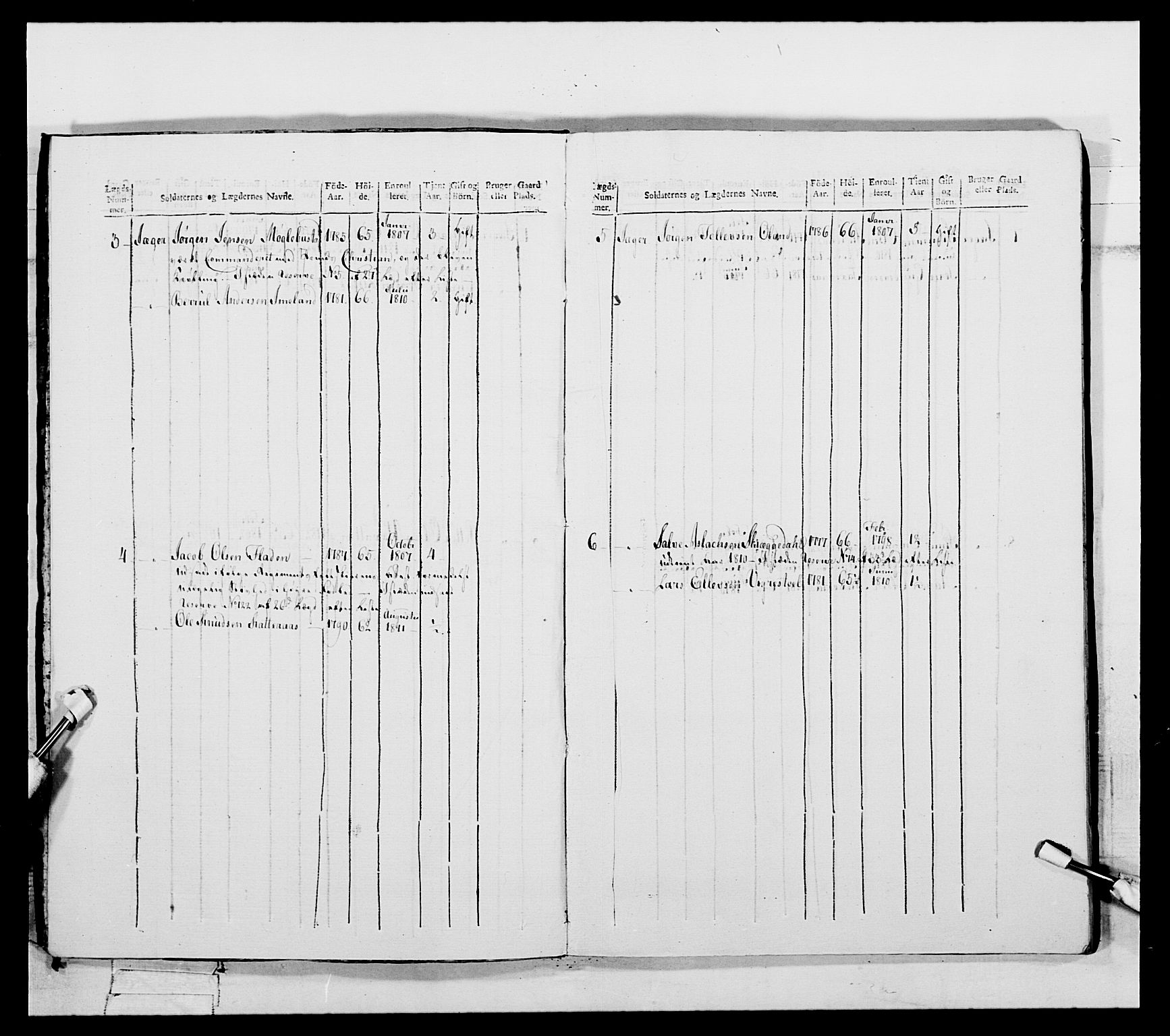 Generalitets- og kommissariatskollegiet, Det kongelige norske kommissariatskollegium, AV/RA-EA-5420/E/Eh/L0112: Vesterlenske nasjonale infanteriregiment, 1812, p. 354