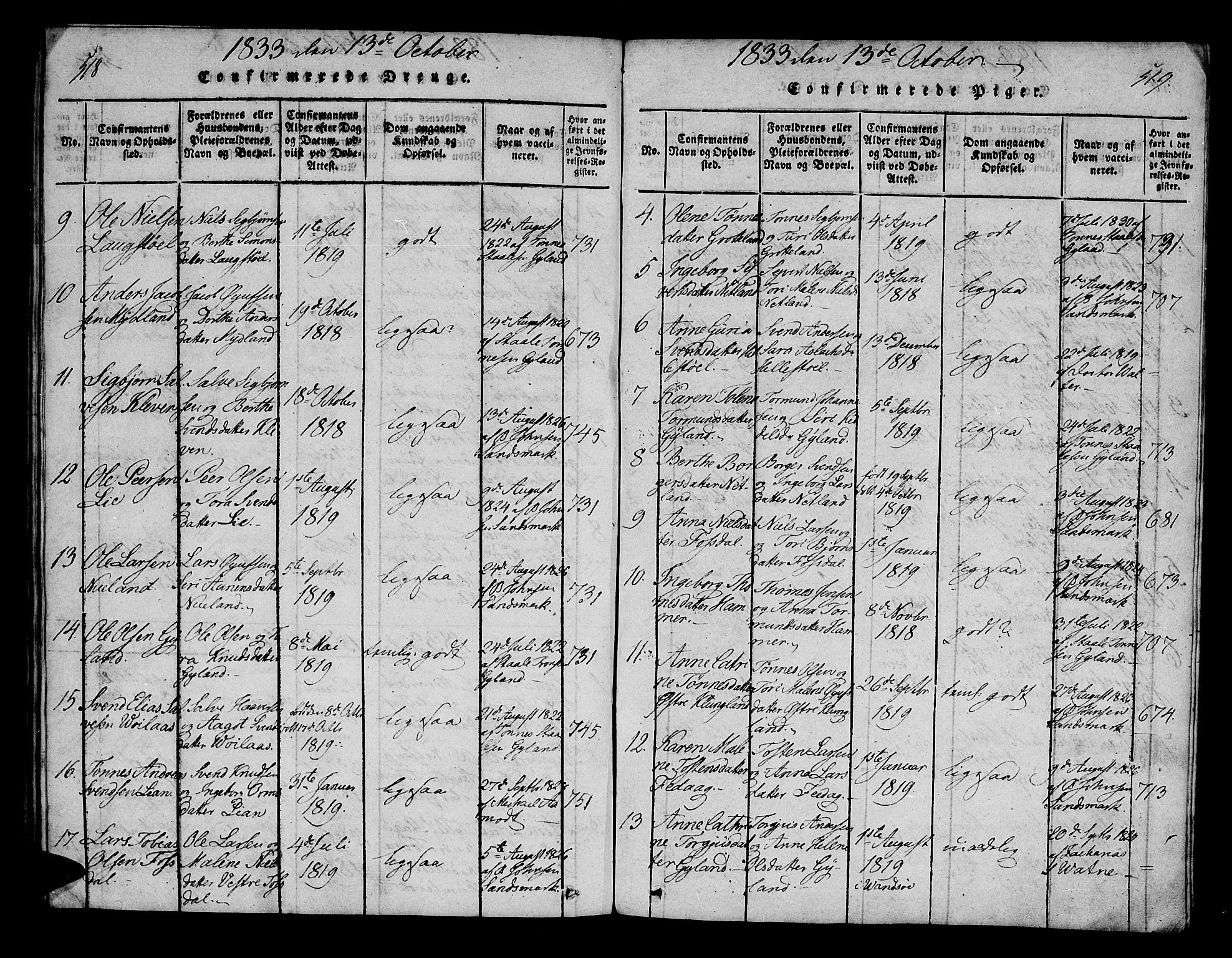 Bakke sokneprestkontor, AV/SAK-1111-0002/F/Fa/Fab/L0001: Parish register (official) no. A 1, 1815-1835, p. 518-519