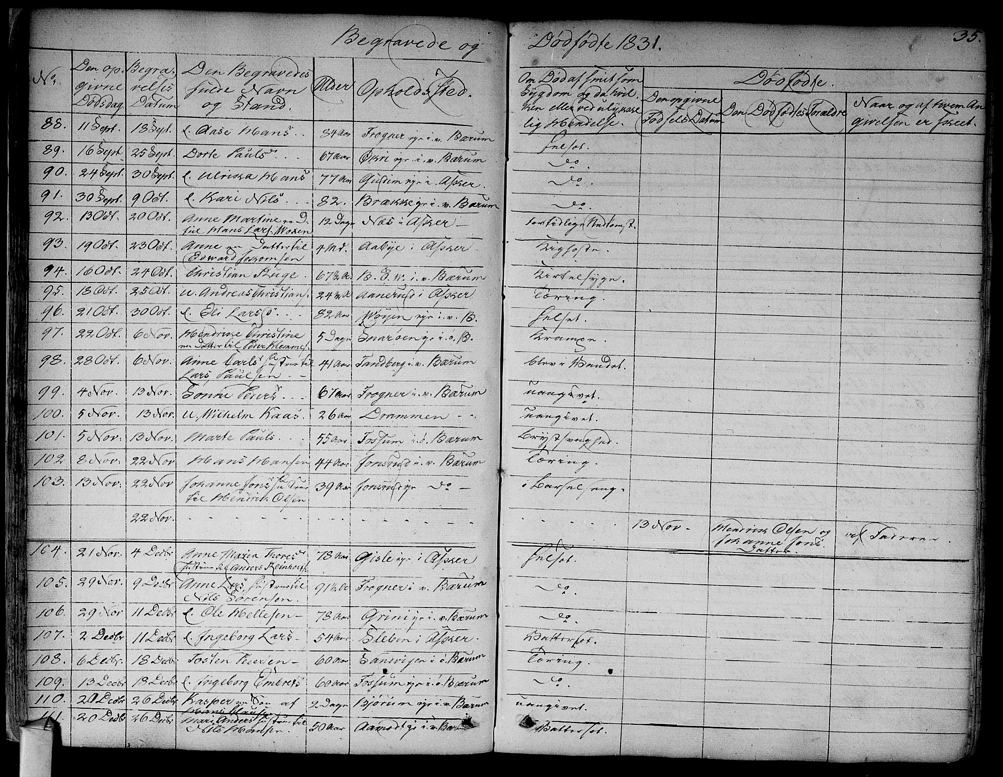 Asker prestekontor Kirkebøker, SAO/A-10256a/F/Fa/L0011: Parish register (official) no. I 11, 1825-1878, p. 35