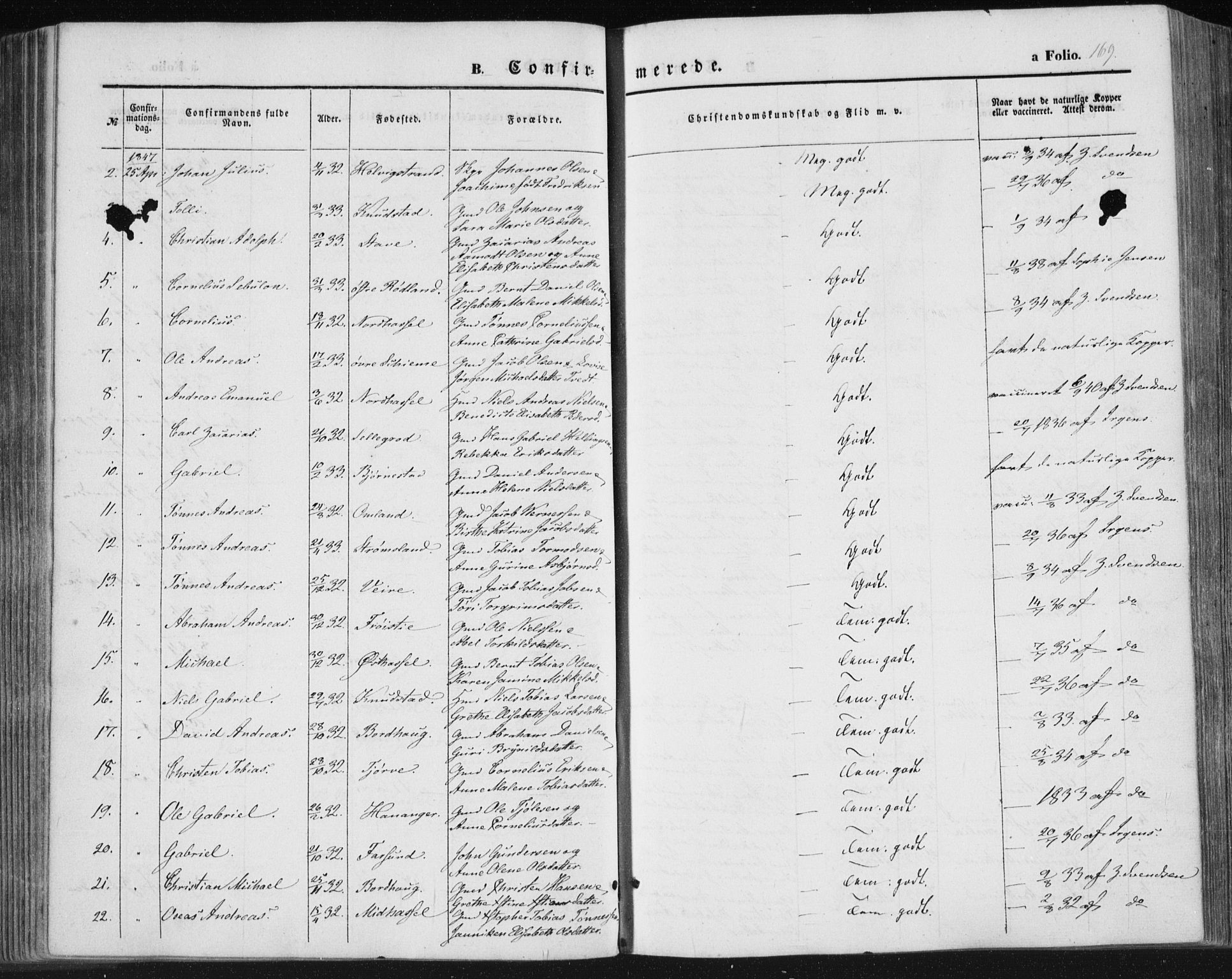 Lista sokneprestkontor, AV/SAK-1111-0027/F/Fa/L0010: Parish register (official) no. A 10, 1846-1861, p. 169