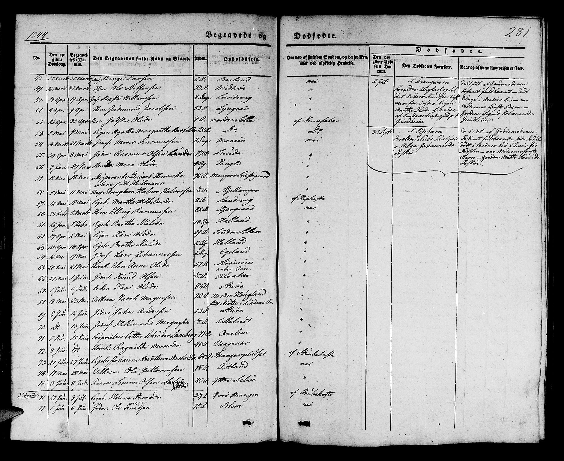 Manger sokneprestembete, AV/SAB-A-76801/H/Haa: Parish register (official) no. A 5, 1839-1848, p. 281