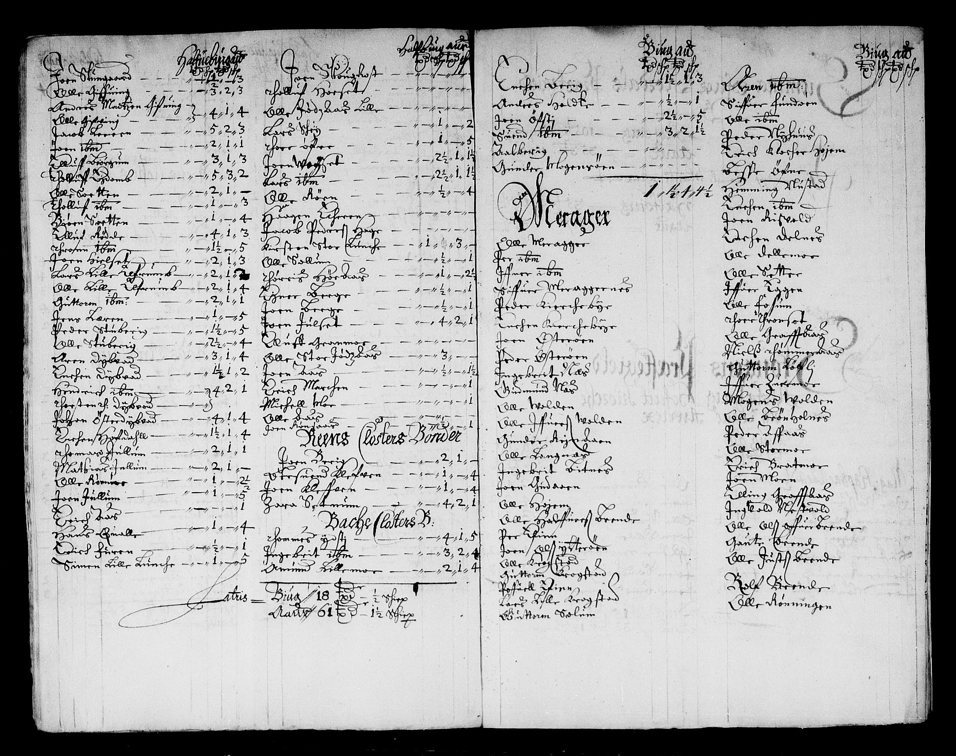 Rentekammeret inntil 1814, Reviderte regnskaper, Stiftamtstueregnskaper, Trondheim stiftamt og Nordland amt, AV/RA-EA-6044/R/Rg/L0066: Trondheim stiftamt og Nordland amt, 1682