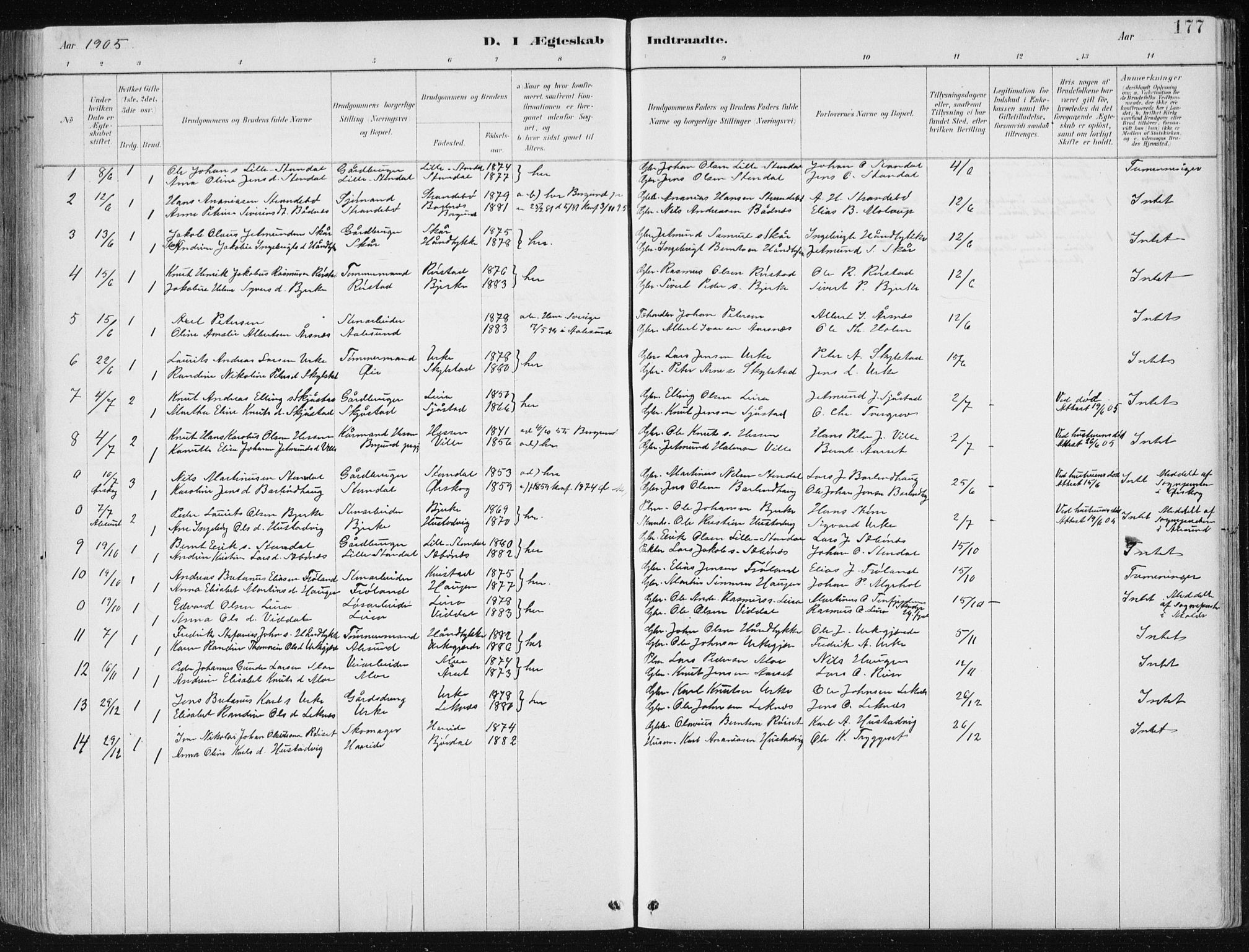 Ministerialprotokoller, klokkerbøker og fødselsregistre - Møre og Romsdal, AV/SAT-A-1454/515/L0215: Parish register (copy) no. 515C02, 1884-1906, p. 177