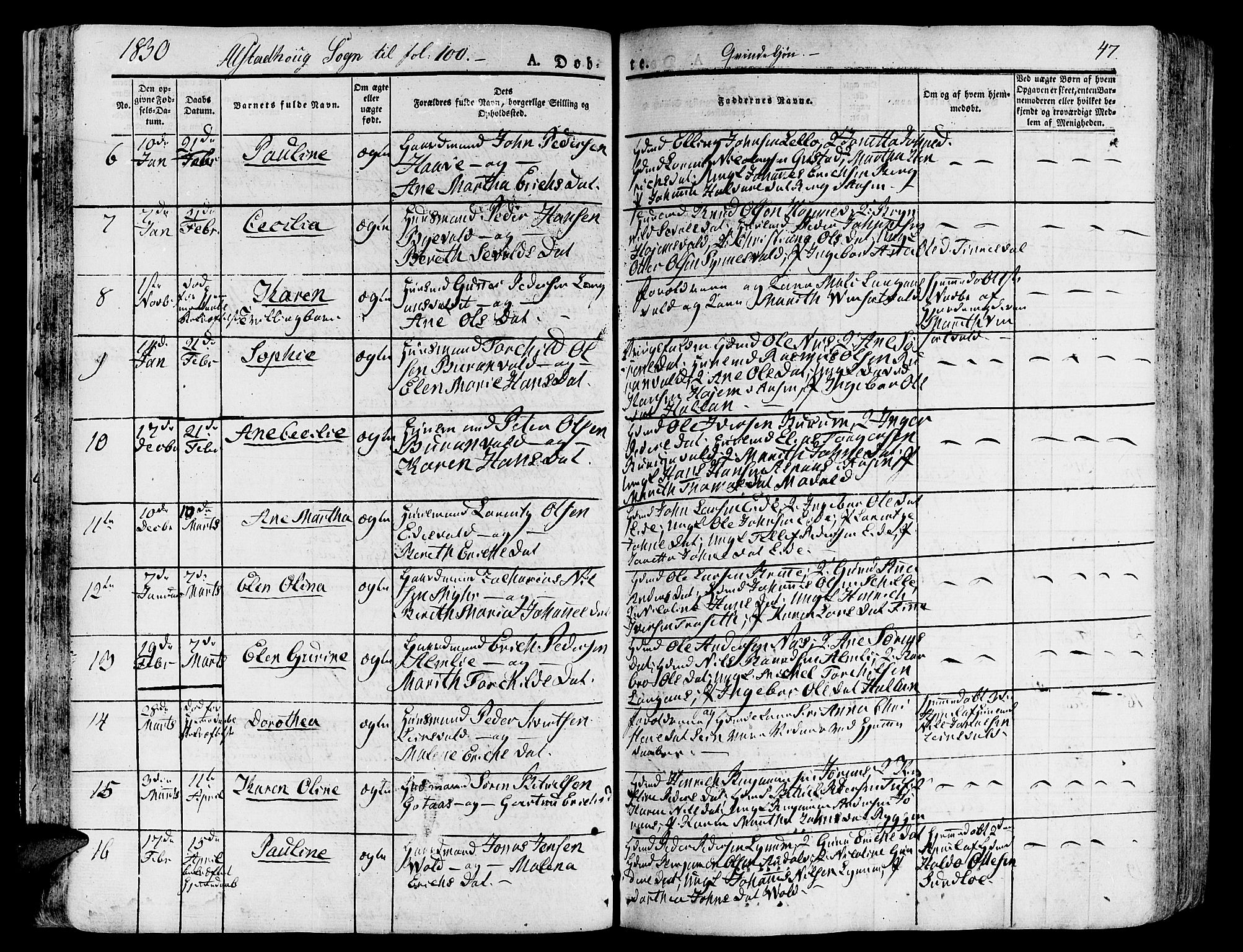 Ministerialprotokoller, klokkerbøker og fødselsregistre - Nord-Trøndelag, AV/SAT-A-1458/717/L0152: Parish register (official) no. 717A05 /1, 1825-1836, p. 47