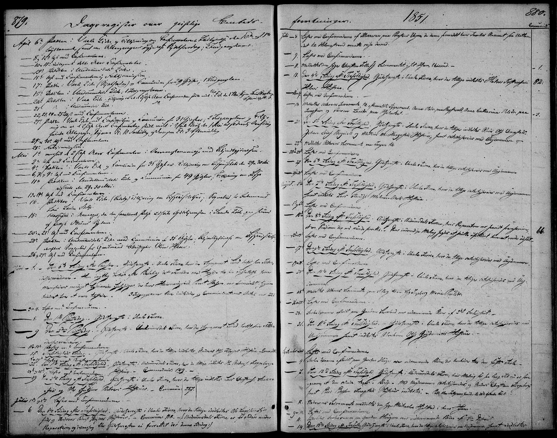 Våle kirkebøker, SAKO/A-334/F/Fa/L0009b: Parish register (official) no. I 9B, 1841-1860, p. 879-880