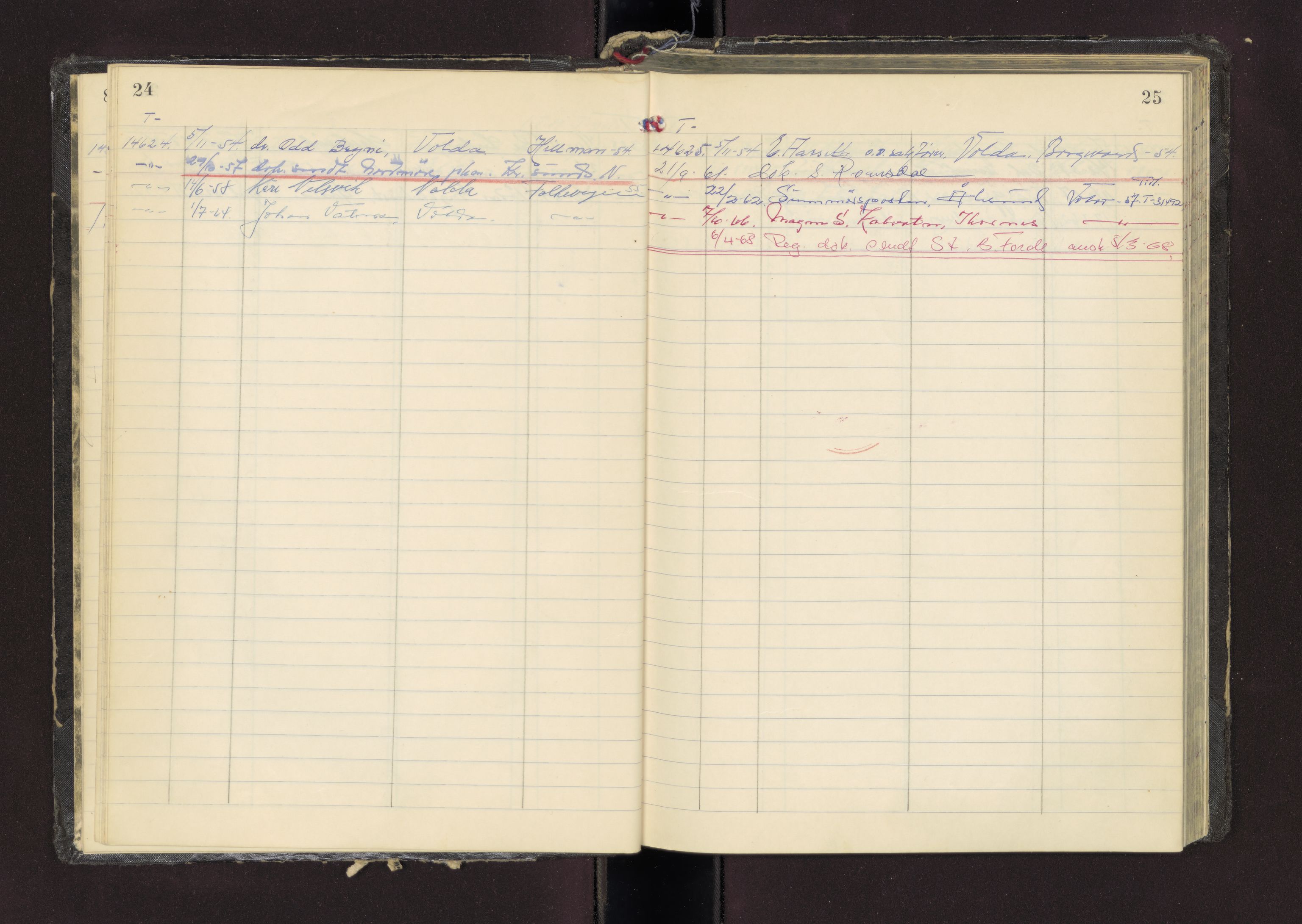 Møre og Romsdal vegkontor - Ålesund trafikkstasjon, AV/SAT-A-4099/F/Fc/L0013: Bilregister; T 14601 - T 14999, 1950-1970