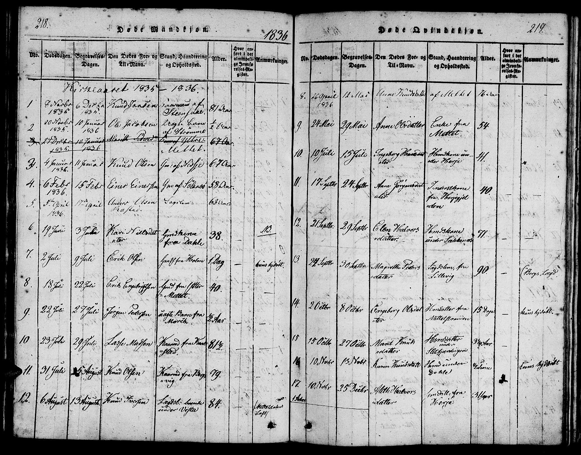 Ministerialprotokoller, klokkerbøker og fødselsregistre - Møre og Romsdal, AV/SAT-A-1454/547/L0602: Parish register (official) no. 547A04, 1818-1845, p. 218-219