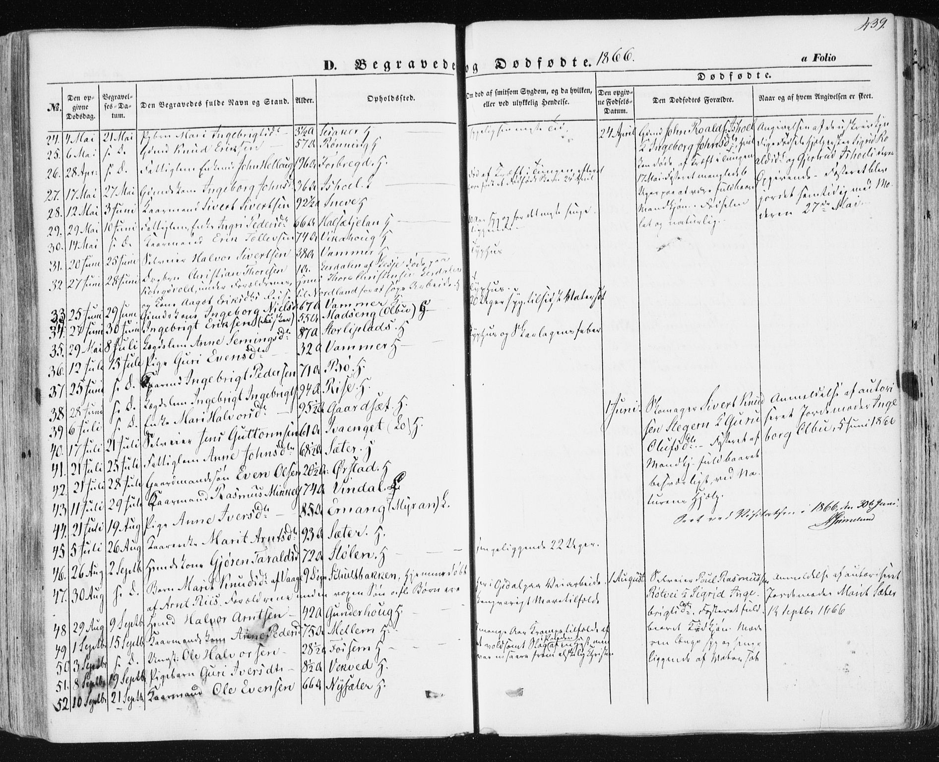 Ministerialprotokoller, klokkerbøker og fødselsregistre - Sør-Trøndelag, SAT/A-1456/678/L0899: Parish register (official) no. 678A08, 1848-1872, p. 439