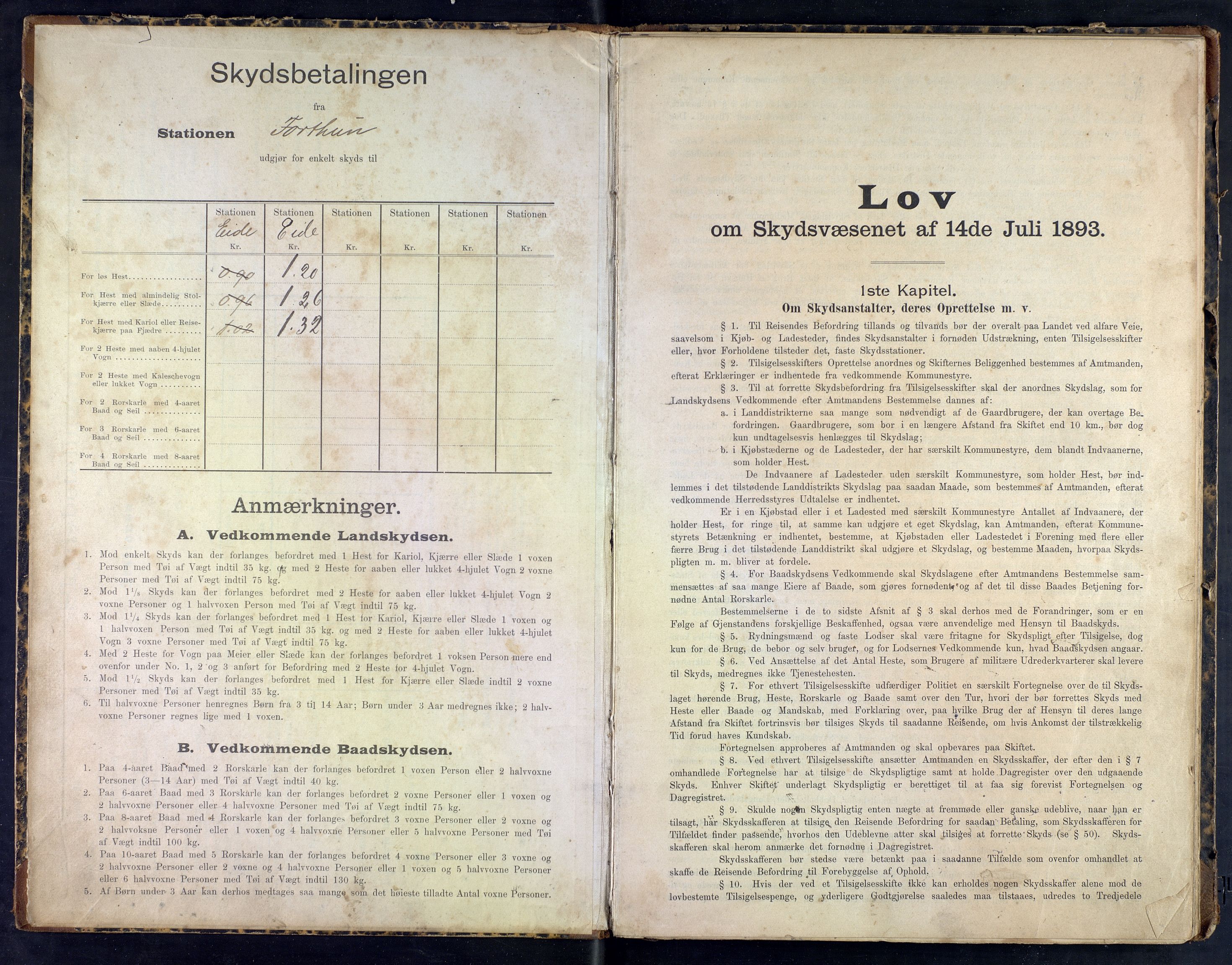 Lensmannen i Luster, AV/SAB-A-29301/0021/L0003: Dagbok for skysstasjonen, Forthun, 1895-1915