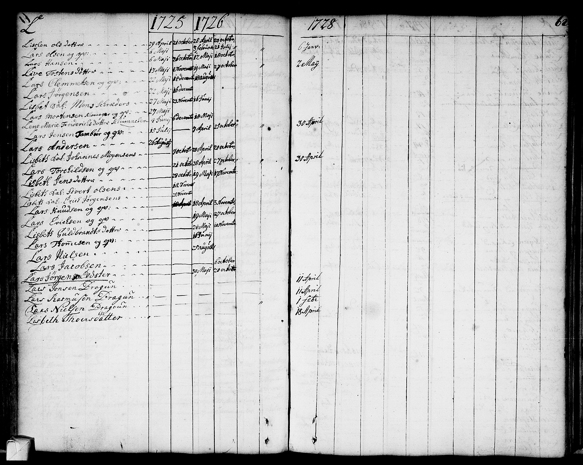 Strømsø kirkebøker, AV/SAKO-A-246/F/Fa/L0002: Parish register (official) no. I 2, 1726-1727, p. 62