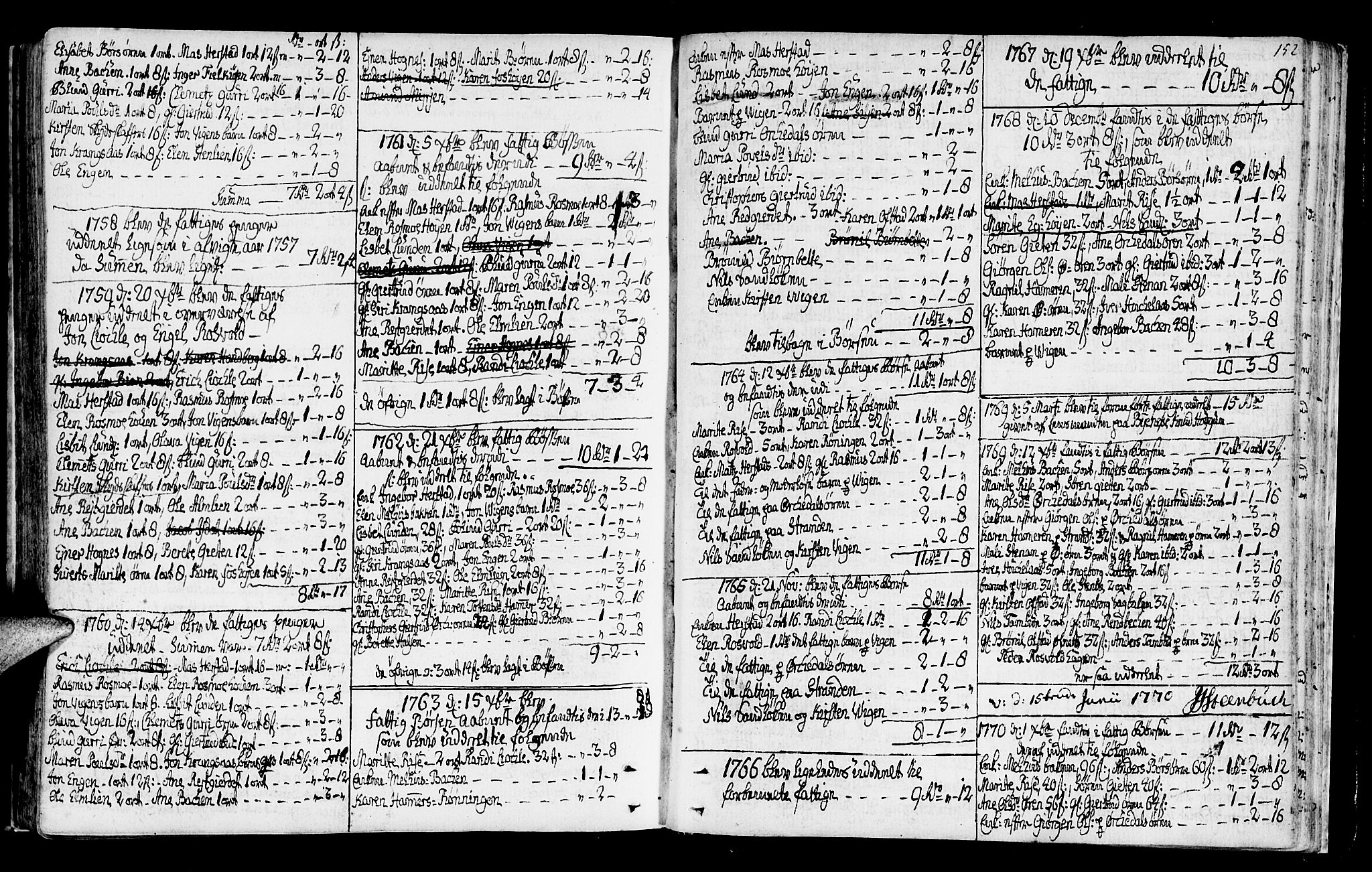 Ministerialprotokoller, klokkerbøker og fødselsregistre - Sør-Trøndelag, SAT/A-1456/665/L0768: Parish register (official) no. 665A03, 1754-1803, p. 152