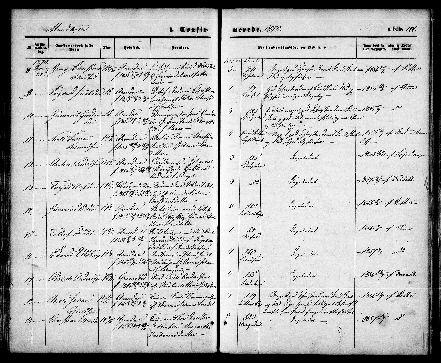 Arendal sokneprestkontor, Trefoldighet, SAK/1111-0040/F/Fa/L0007: Parish register (official) no. A 7, 1868-1878, p. 184
