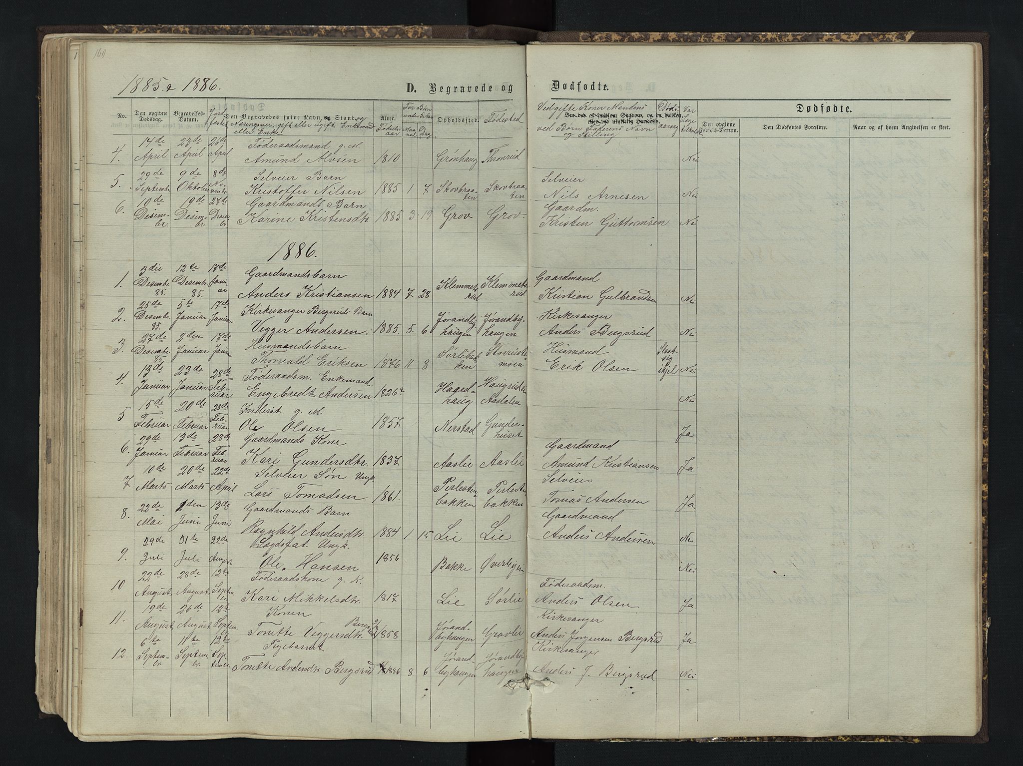Sør-Aurdal prestekontor, AV/SAH-PREST-128/H/Ha/Hab/L0004: Parish register (copy) no. 4, 1865-1893, p. 160