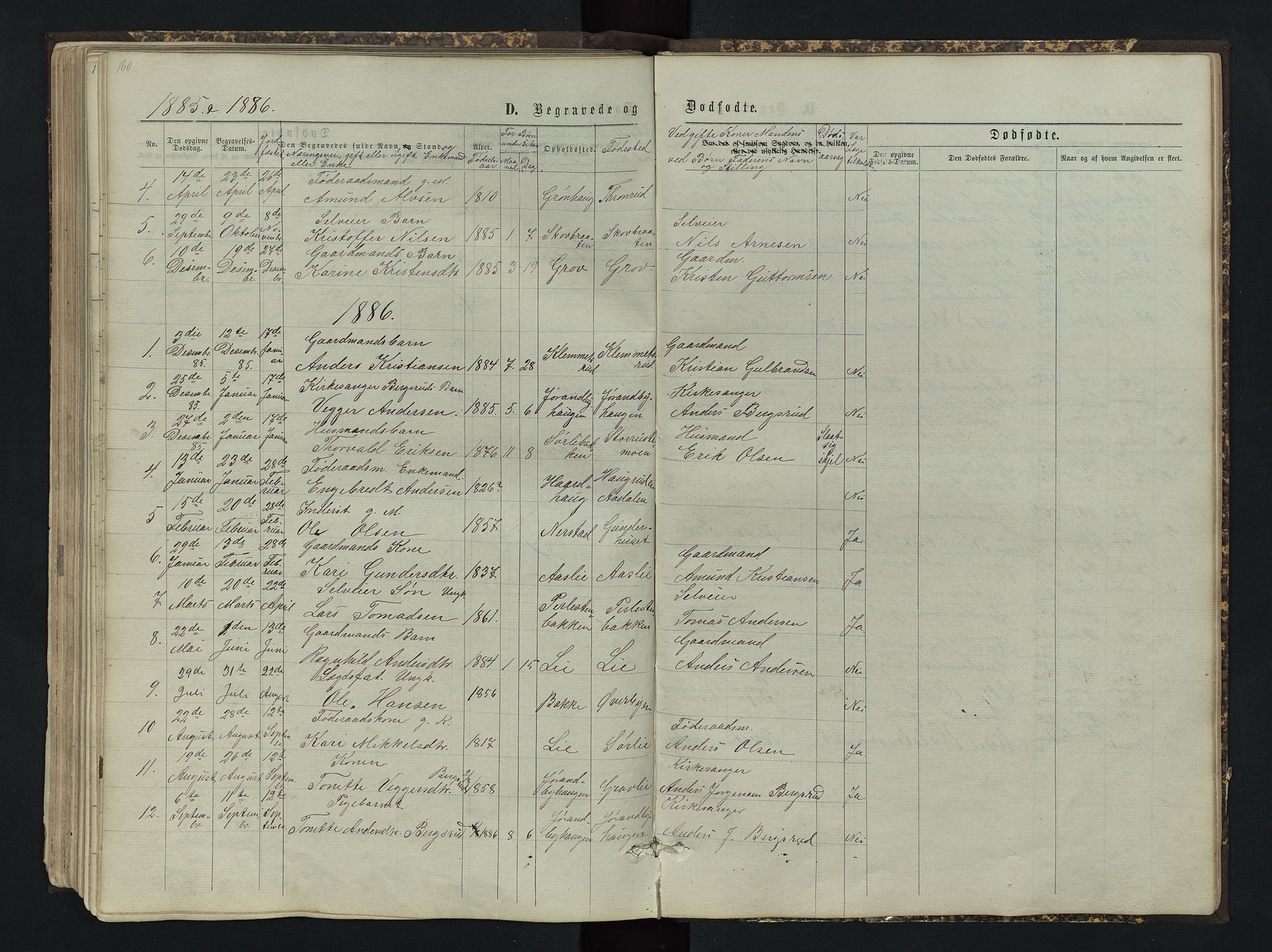 Sør-Aurdal prestekontor, SAH/PREST-128/H/Ha/Hab/L0004: Parish register (copy) no. 4, 1865-1893, p. 160