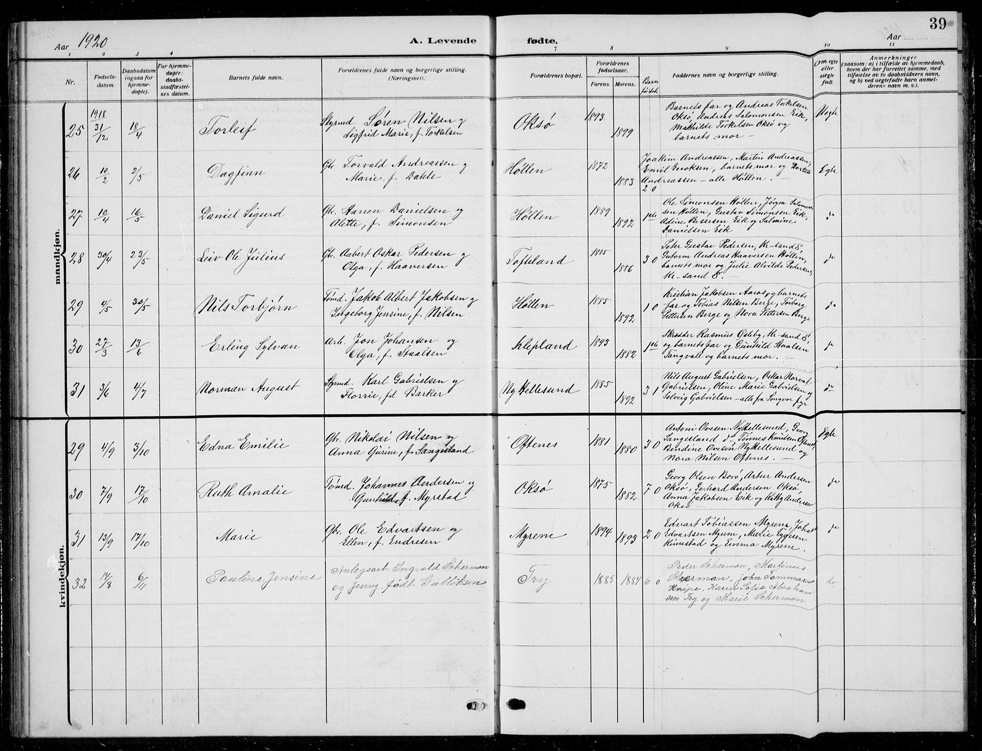 Søgne sokneprestkontor, SAK/1111-0037/F/Fb/Fbb/L0007: Parish register (copy) no. B 7, 1912-1931, p. 39