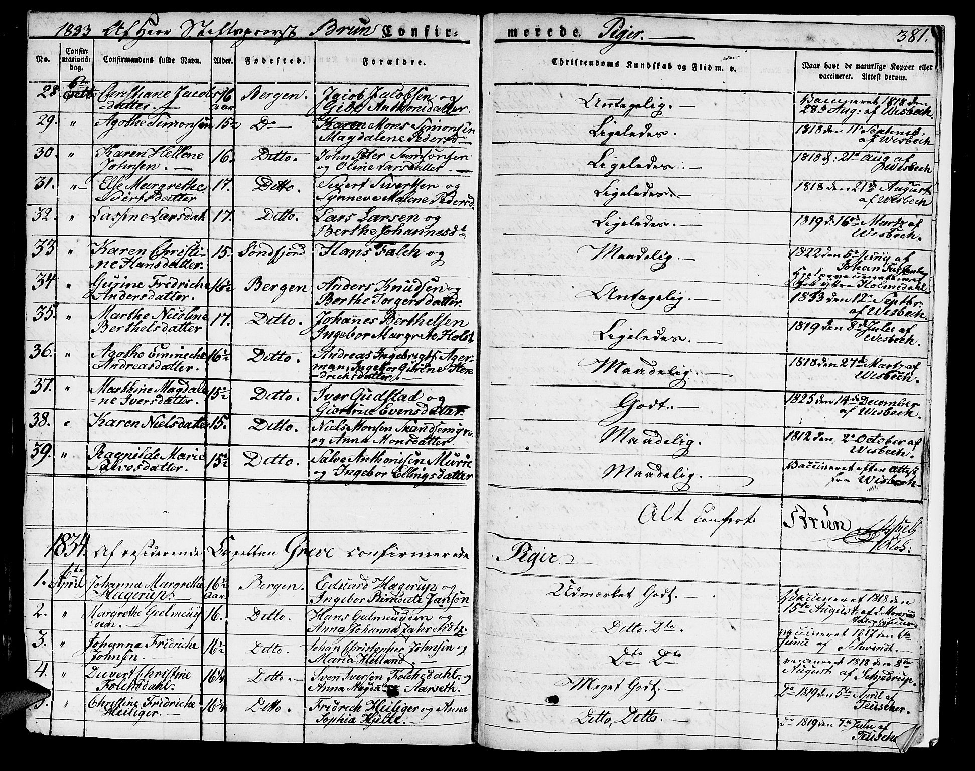 Domkirken sokneprestembete, SAB/A-74801/H/Haa/L0012: Parish register (official) no. A 12, 1821-1840, p. 381