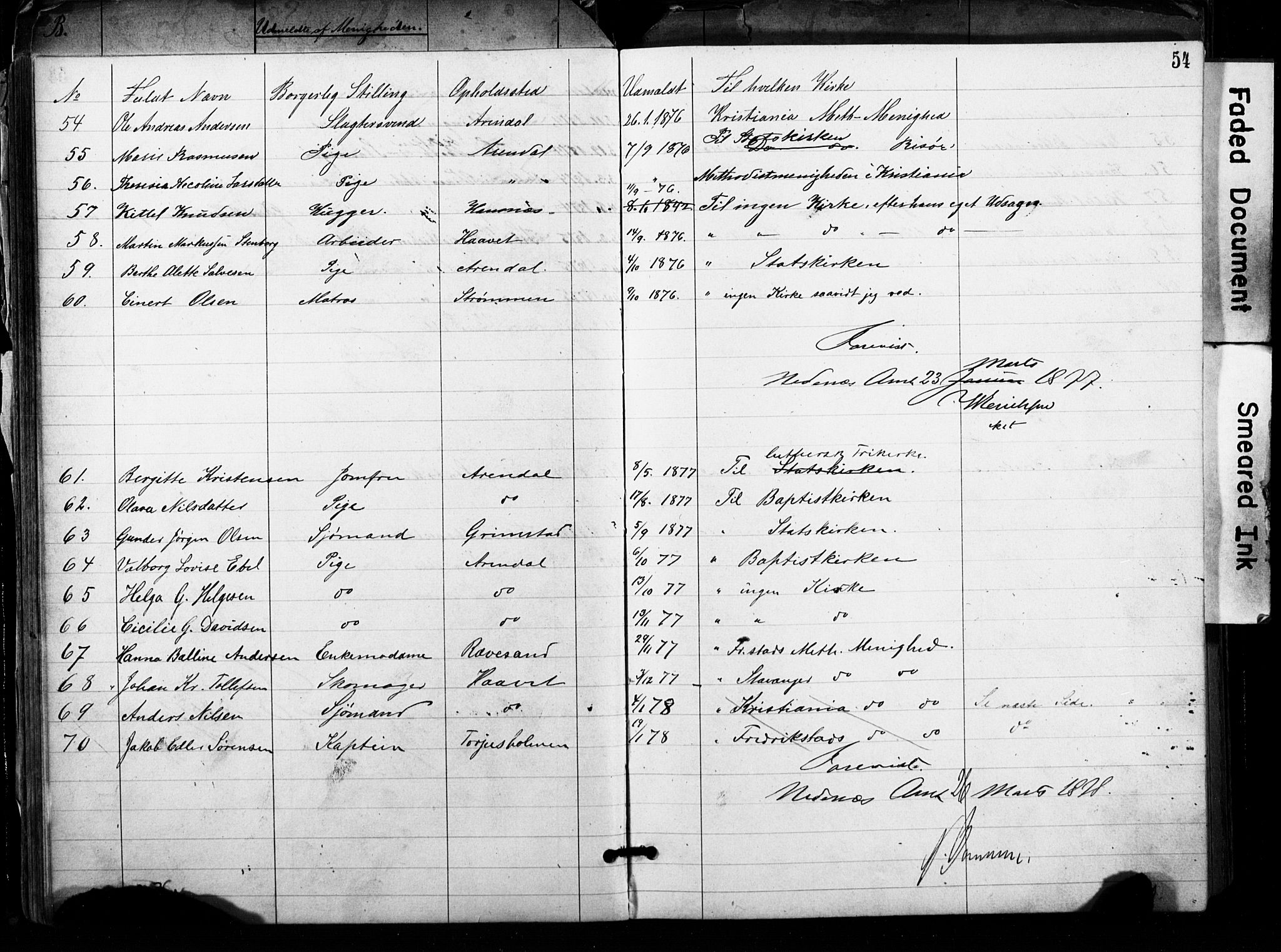 Metodistmenigheten, Arendal, AV/SAK-1292-0011/F/Fa/L0001: Dissenter register no. F-2, 1867-1879, p. 54