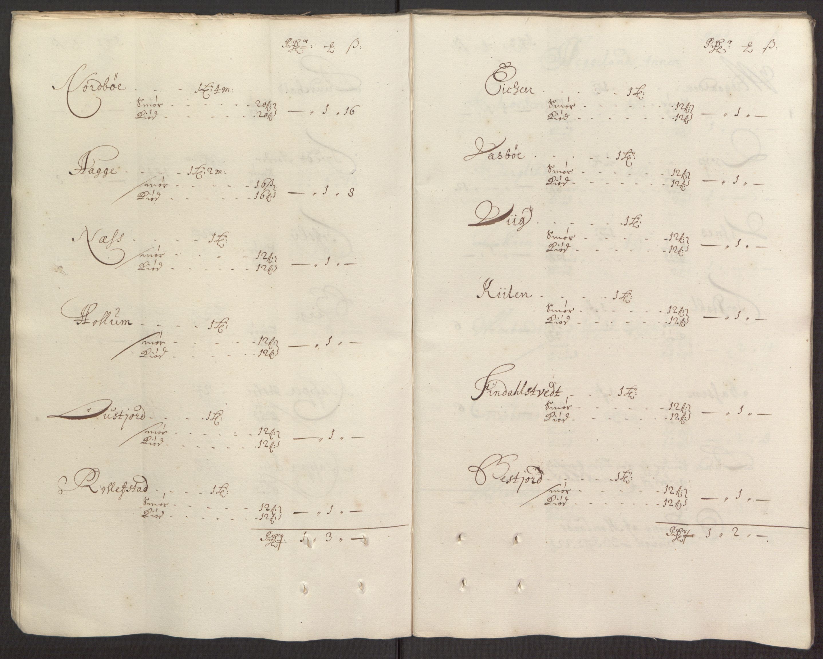 Rentekammeret inntil 1814, Reviderte regnskaper, Fogderegnskap, AV/RA-EA-4092/R35/L2067: Fogderegnskap Øvre og Nedre Telemark, 1677, p. 198