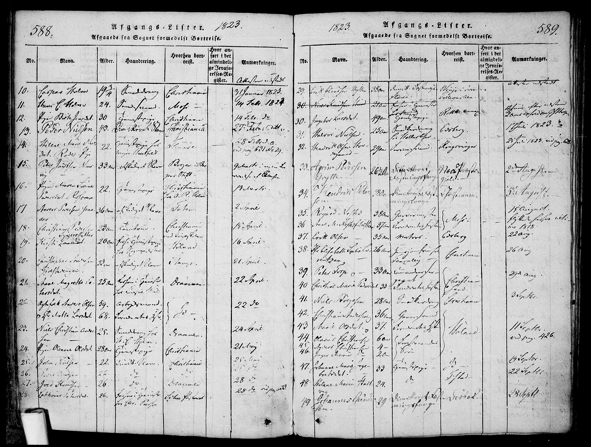 Halden prestekontor Kirkebøker, AV/SAO-A-10909/F/Fa/L0003: Parish register (official) no. I 3, 1815-1834, p. 588-589