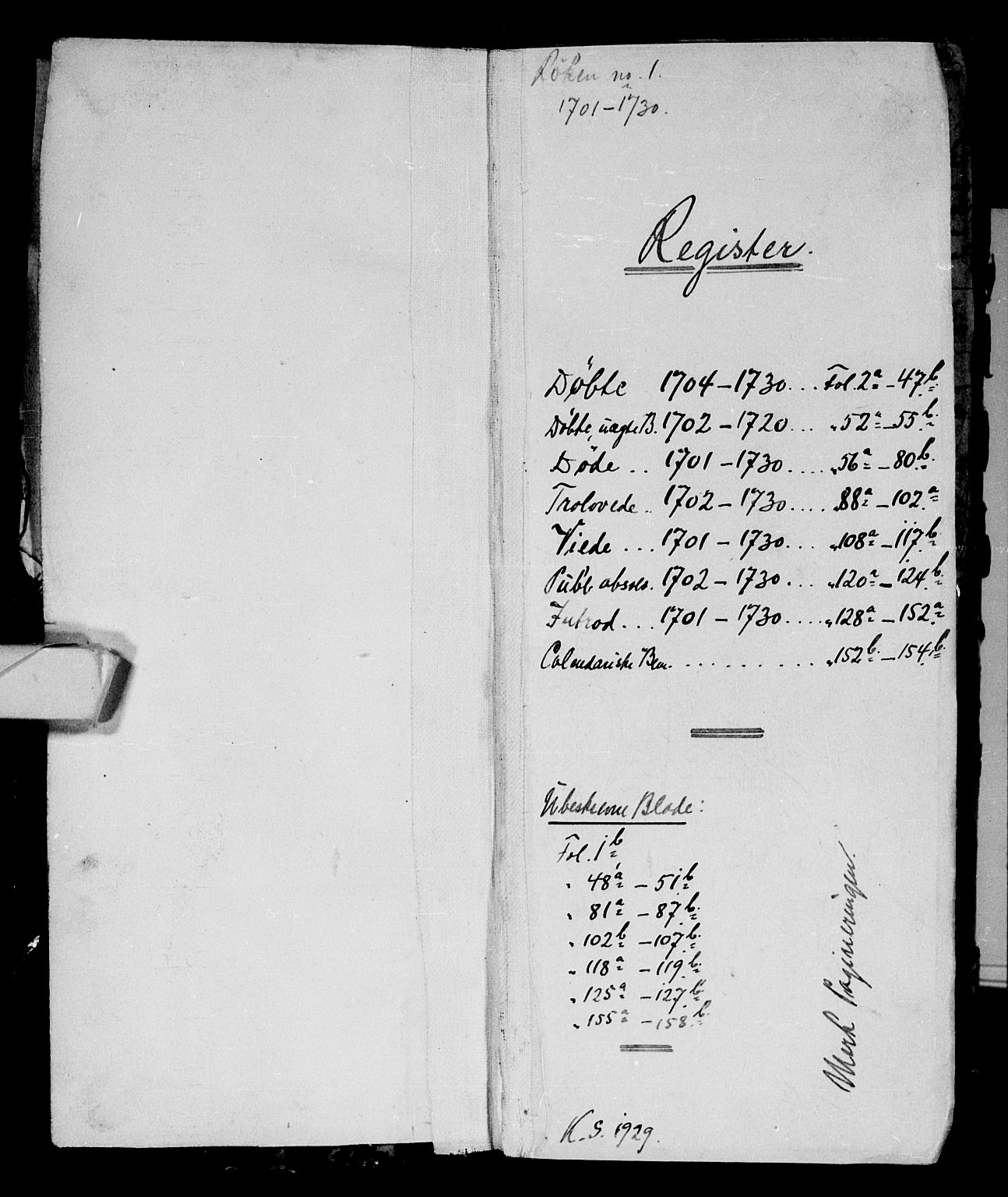 Røyken kirkebøker, SAKO/A-241/F/Fa/L0001: Parish register (official) no. 1, 1701-1730