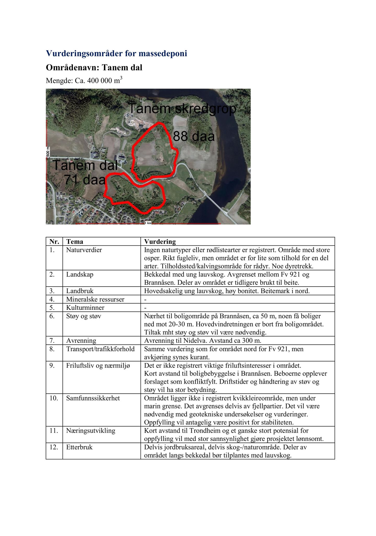 Klæbu Kommune, TRKO/KK/02-FS/L006: Formannsskapet - Møtedokumenter, 2013, p. 1229