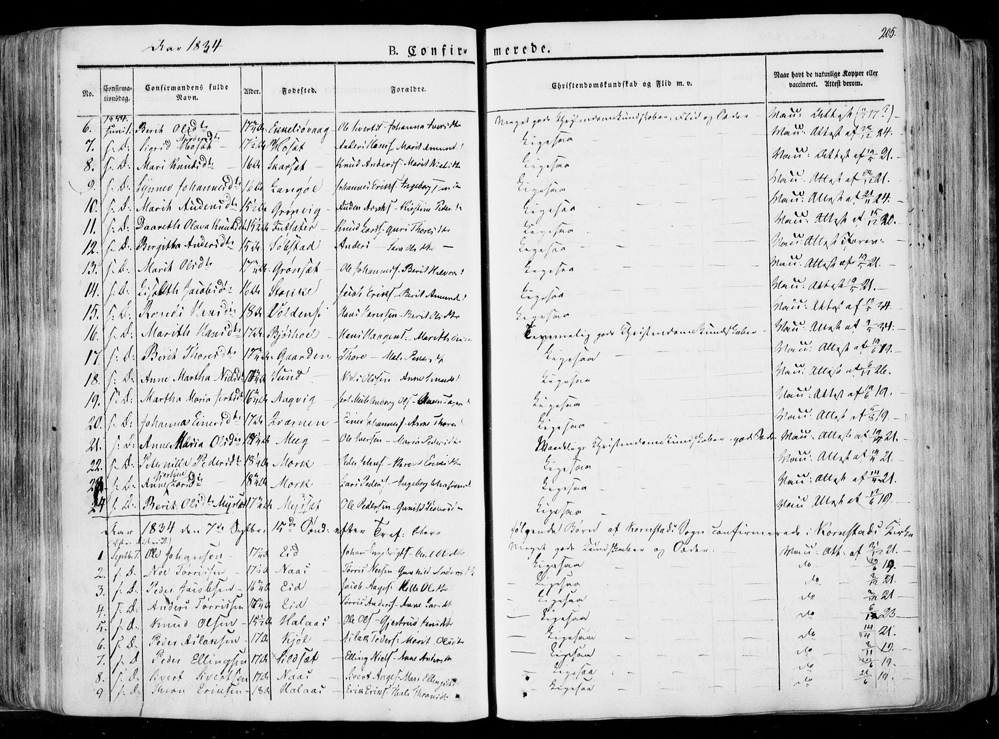 Ministerialprotokoller, klokkerbøker og fødselsregistre - Møre og Romsdal, AV/SAT-A-1454/568/L0803: Parish register (official) no. 568A10, 1830-1853, p. 205