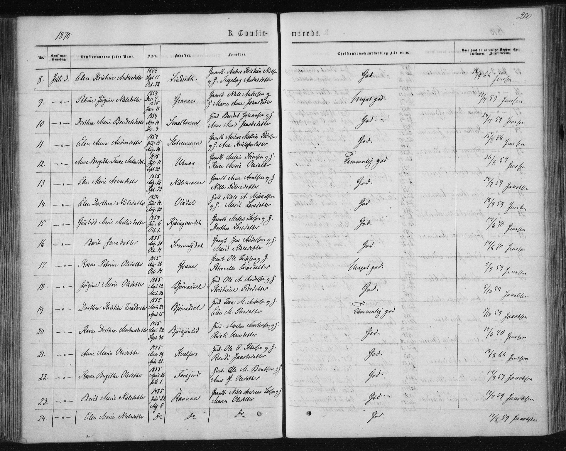 Ministerialprotokoller, klokkerbøker og fødselsregistre - Nordland, SAT/A-1459/820/L0294: Parish register (official) no. 820A15, 1866-1879, p. 200