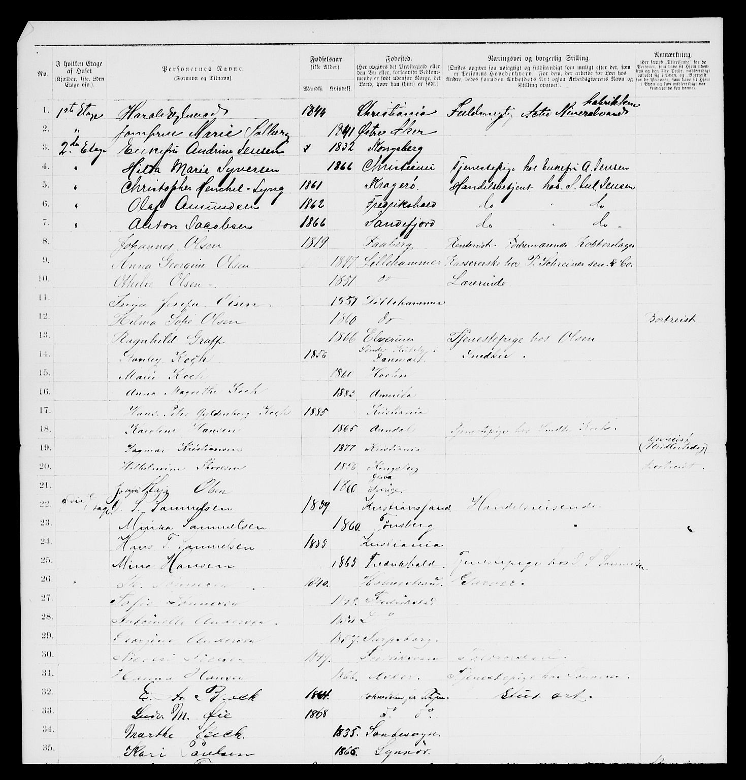 RA, 1885 census for 0301 Kristiania, 1885, p. 11471
