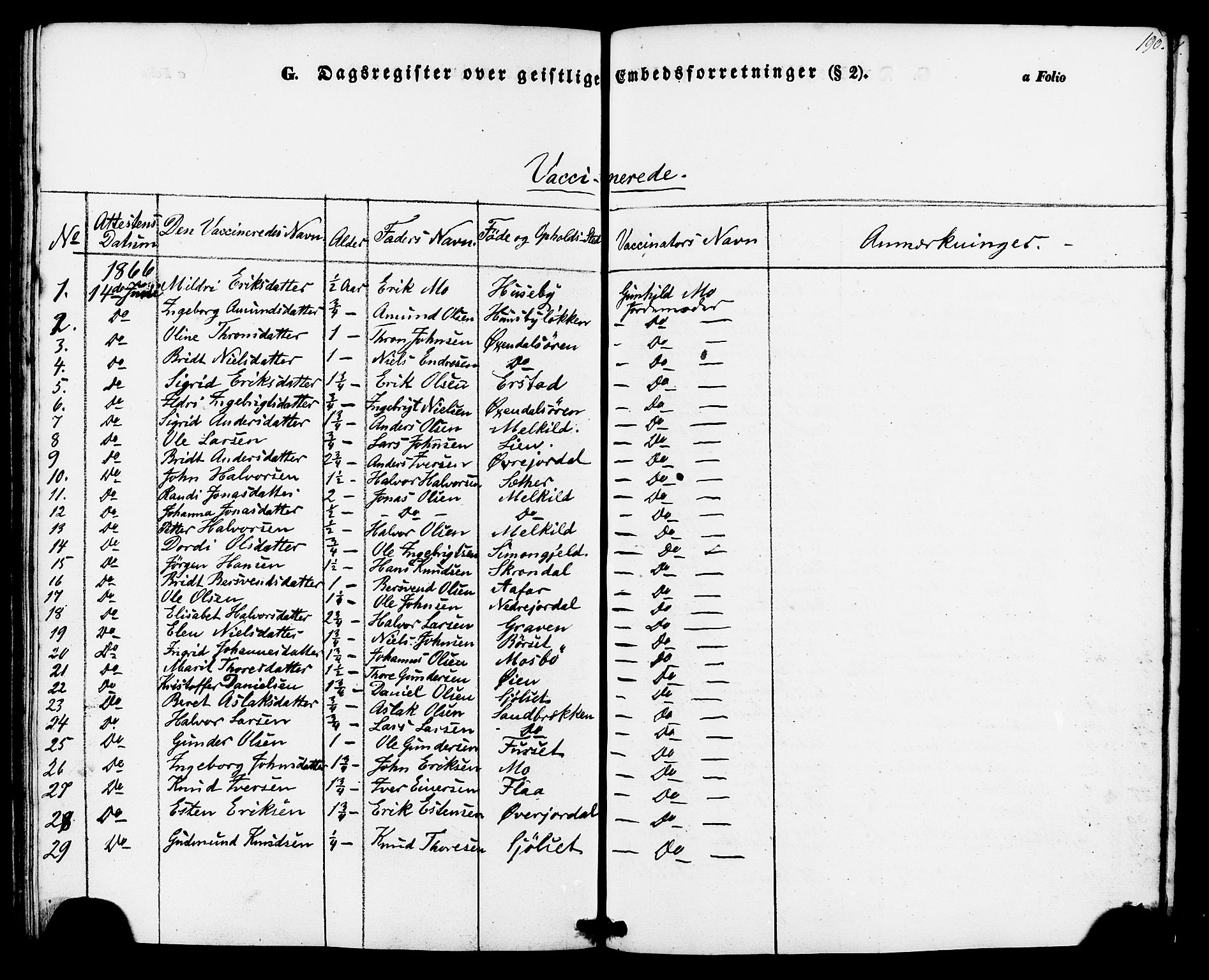 Ministerialprotokoller, klokkerbøker og fødselsregistre - Møre og Romsdal, AV/SAT-A-1454/588/L1004: Parish register (official) no. 588A01, 1854-1870, p. 190