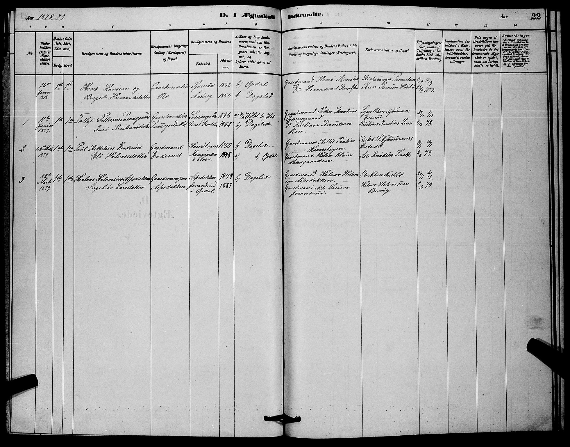 Nore kirkebøker, AV/SAKO-A-238/G/Gc/L0002: Parish register (copy) no. III 2, 1878-1883, p. 22