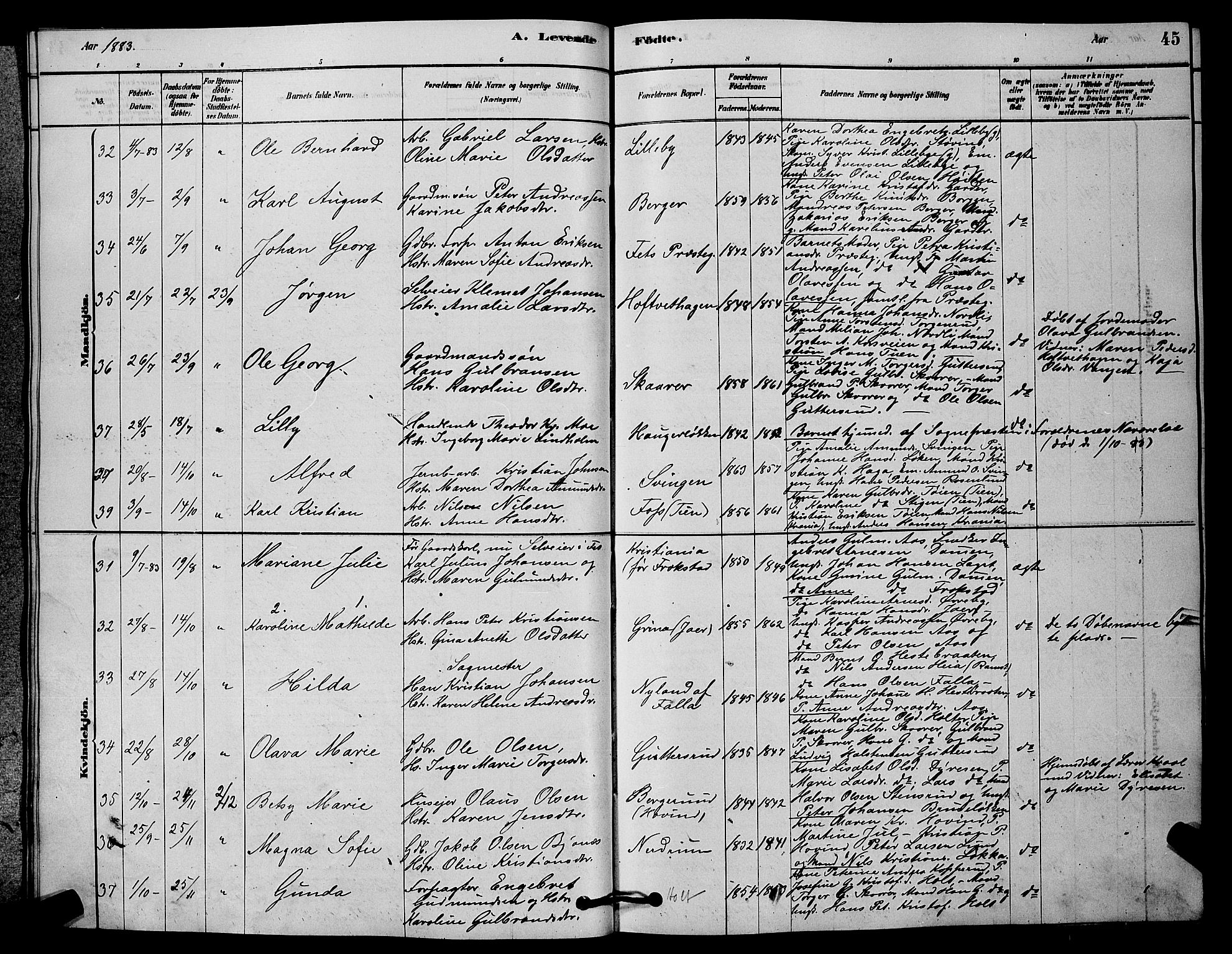 Fet prestekontor Kirkebøker, SAO/A-10370a/G/Ga/L0006: Parish register (copy) no. I 6, 1878-1891, p. 45