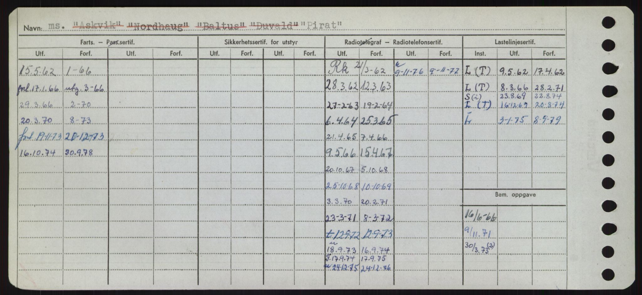 Sjøfartsdirektoratet med forløpere, Skipsmålingen, AV/RA-S-1627/H/Hd/L0029: Fartøy, P, p. 268