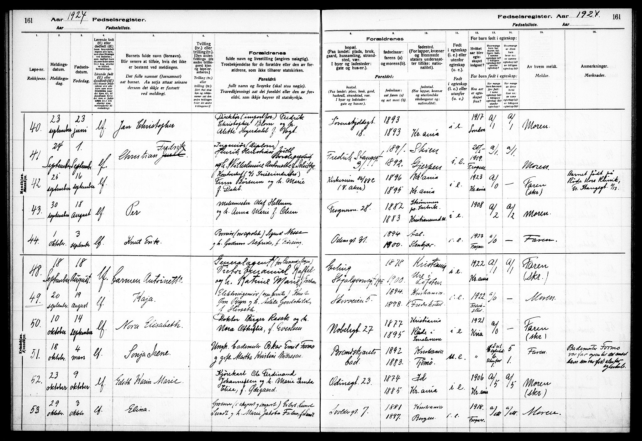 Frogner prestekontor Kirkebøker, AV/SAO-A-10886/J/Ja/L0001: Birth register no. 1, 1916-1927, p. 161