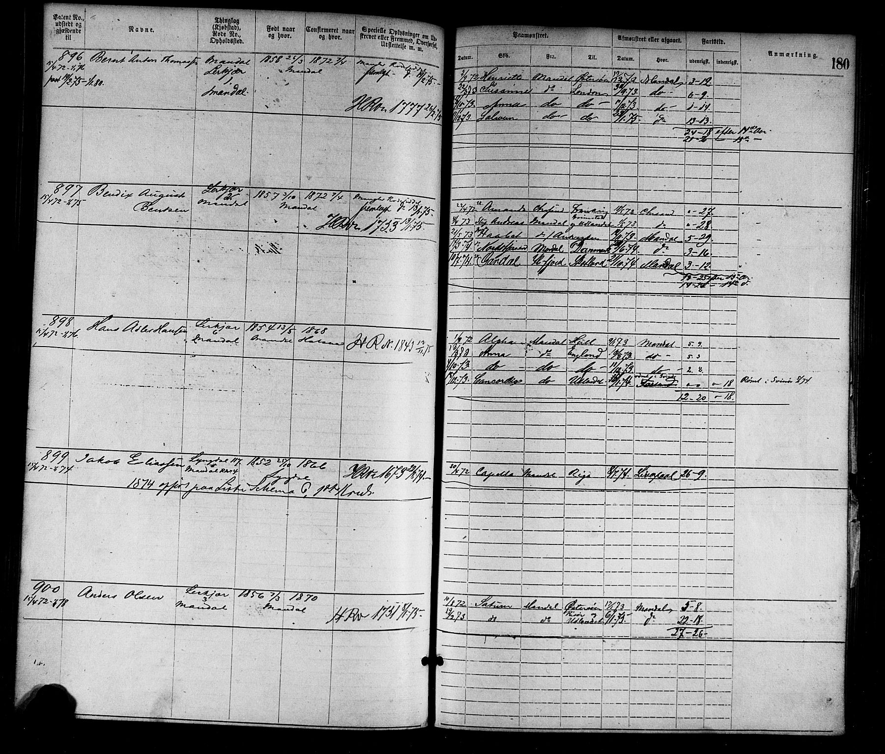 Mandal mønstringskrets, SAK/2031-0016/F/Fa/L0001: Annotasjonsrulle nr 1-1920 med register, L-3, 1869-1881, p. 213