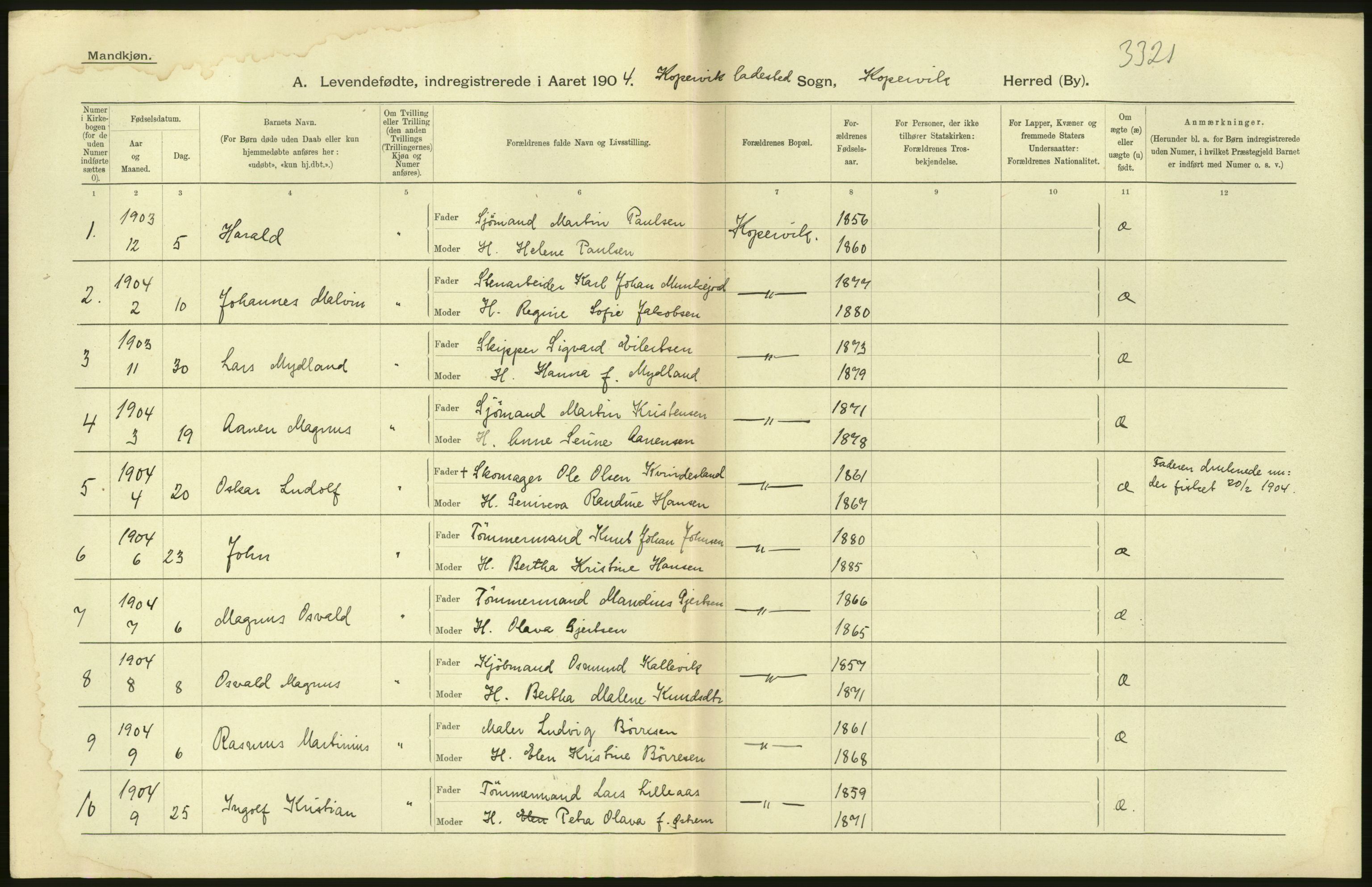 Statistisk sentralbyrå, Sosiodemografiske emner, Befolkning, AV/RA-S-2228/D/Df/Dfa/Dfab/L0012: Stavanger amt: Fødte, gifte, døde, 1904, p. 40