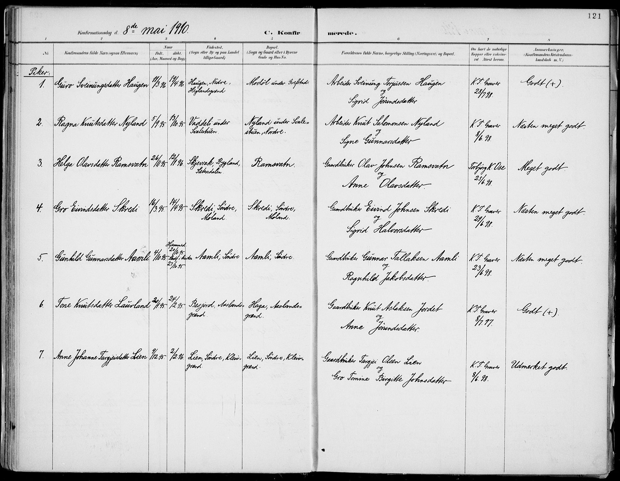 Fyresdal kirkebøker, SAKO/A-263/F/Fa/L0007: Parish register (official) no. I 7, 1887-1914, p. 121