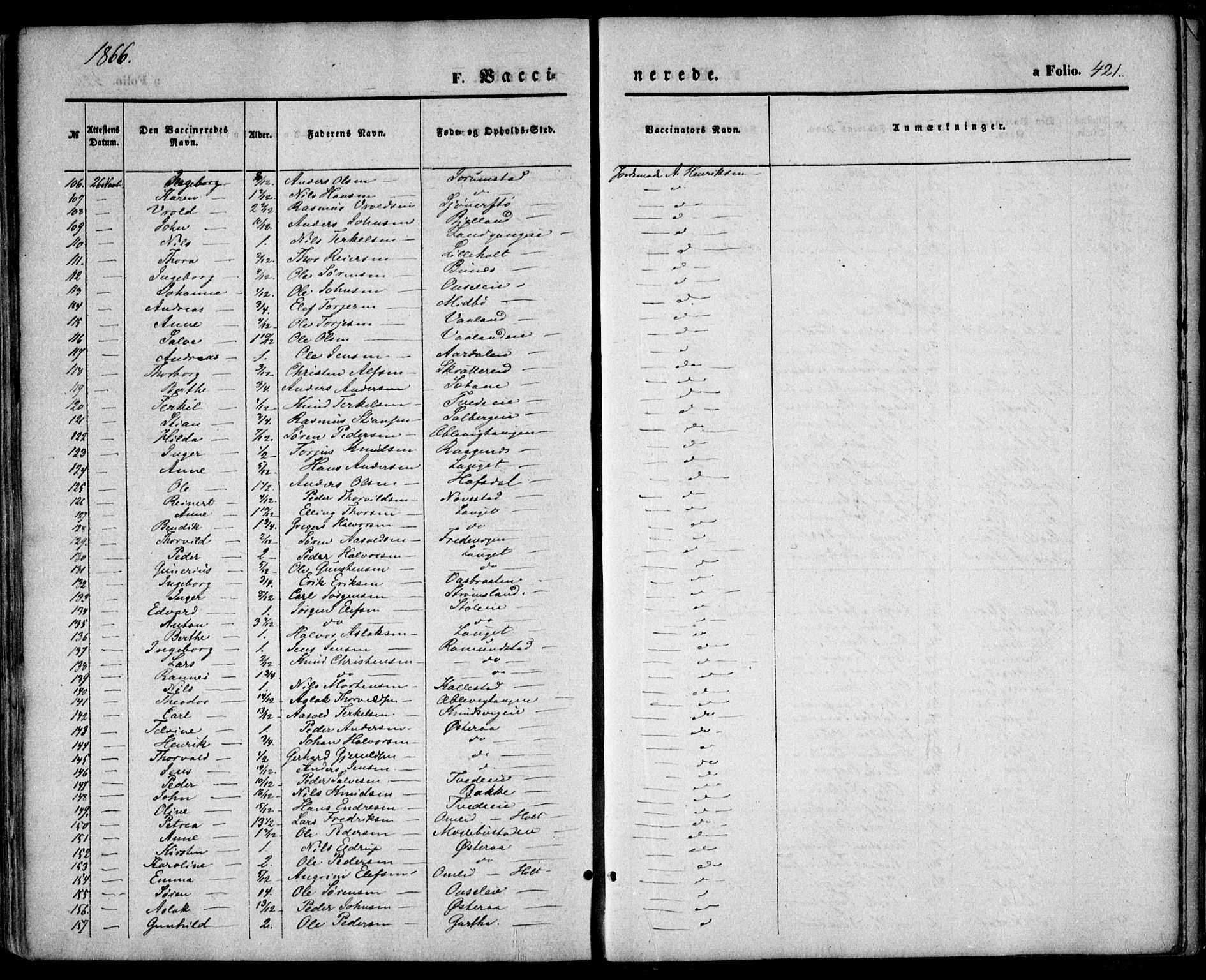Holt sokneprestkontor, AV/SAK-1111-0021/F/Fa/L0009: Parish register (official) no. A 9, 1861-1871, p. 421