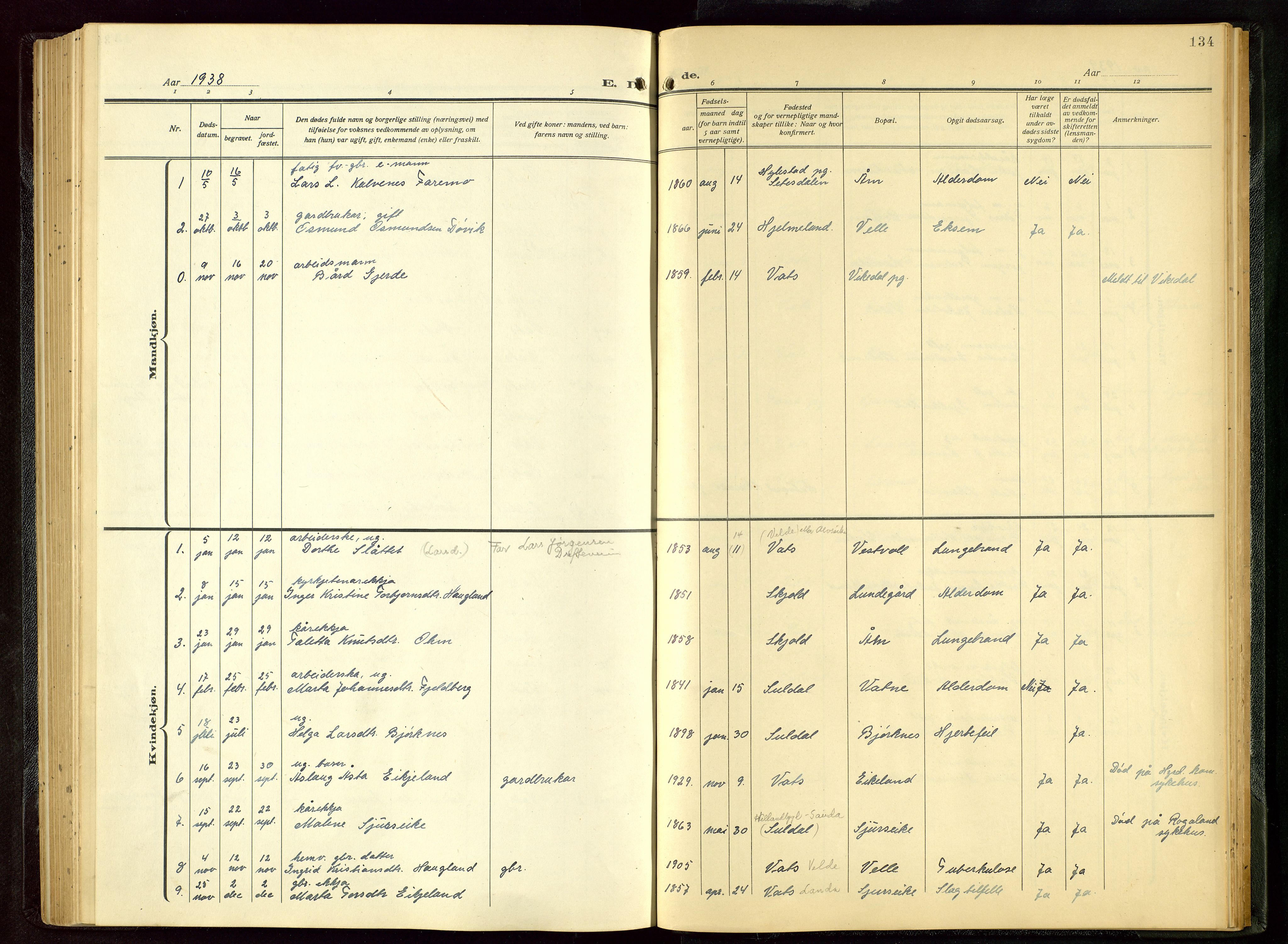 Skjold sokneprestkontor, SAST/A-101847/H/Ha/Hab/L0011: Parish register (copy) no. B 11, 1922-1951, p. 134
