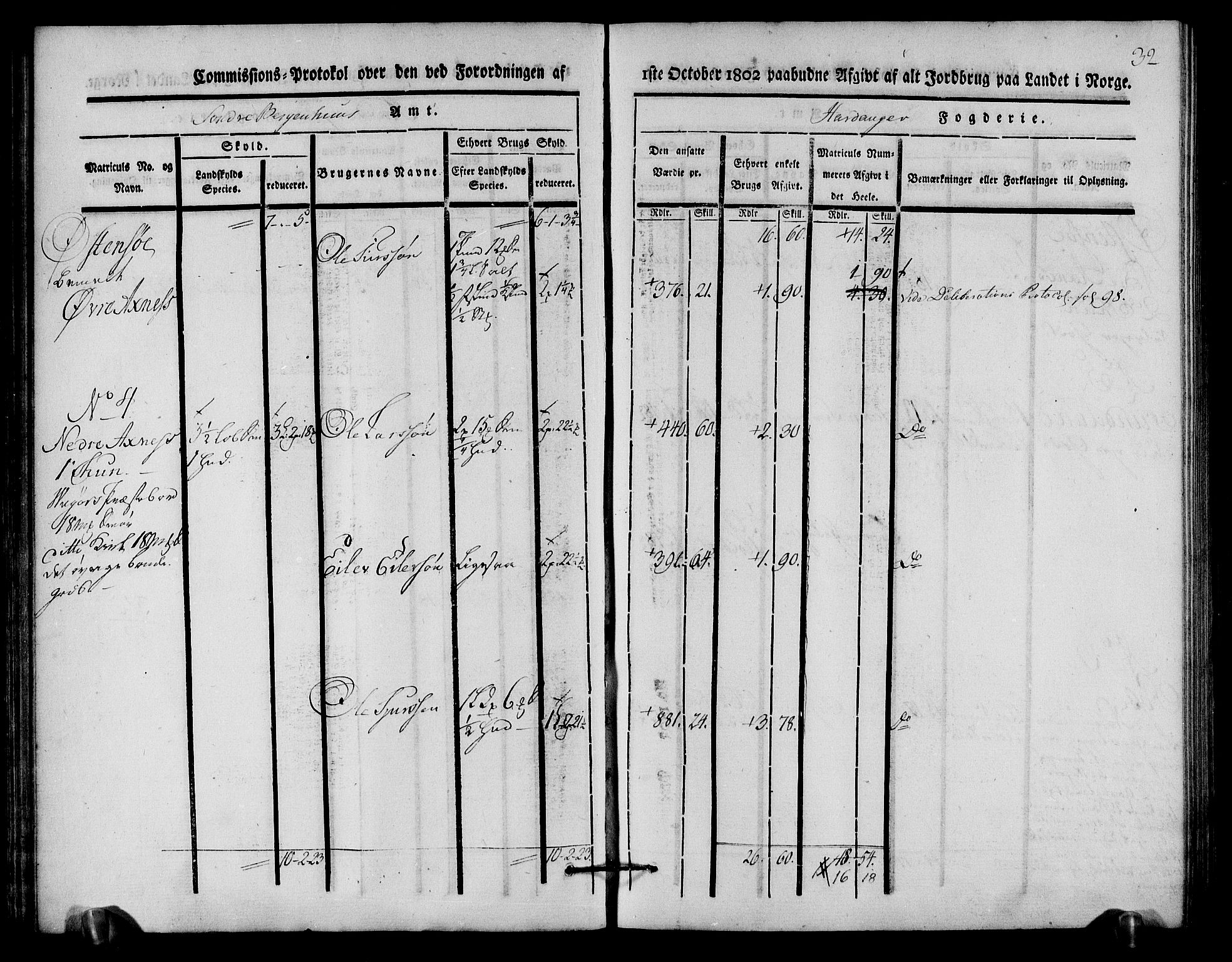 Rentekammeret inntil 1814, Realistisk ordnet avdeling, AV/RA-EA-4070/N/Ne/Nea/L0108: Sunnhordland og Hardanger fogderi. Kommisjonsprotokoll for Hardanger, 1803, p. 33