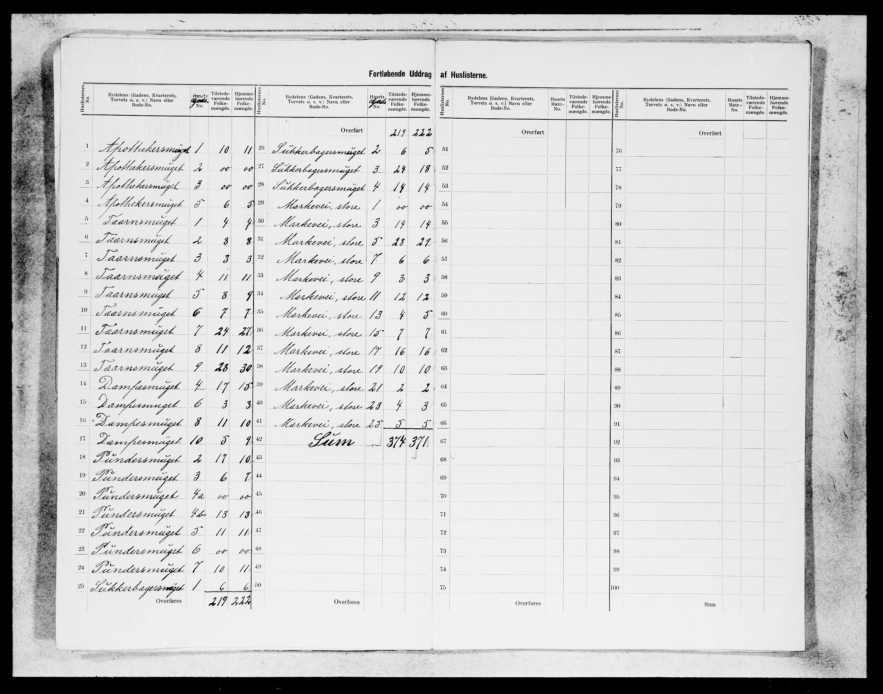 SAB, 1900 census for Bergen, 1900, p. 75