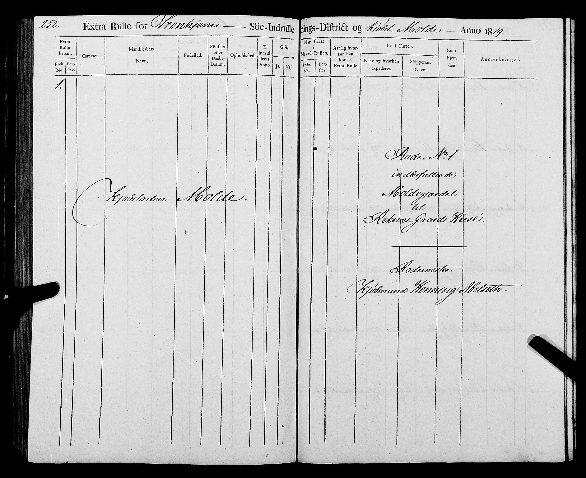 Sjøinnrulleringen - Trondhjemske distrikt, SAT/A-5121/01/L0016/0001: -- / Rulle over Trondhjem distrikt, 1819, p. 252