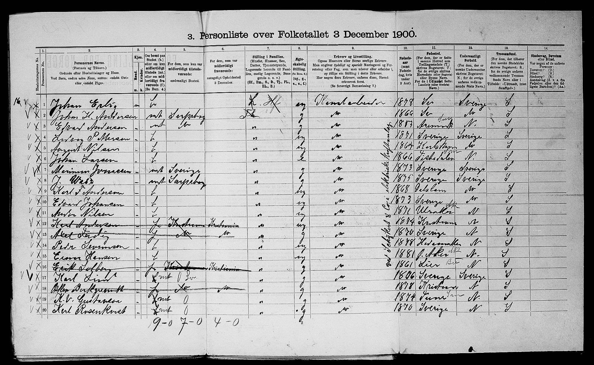 SAO, 1900 census for Askim, 1900