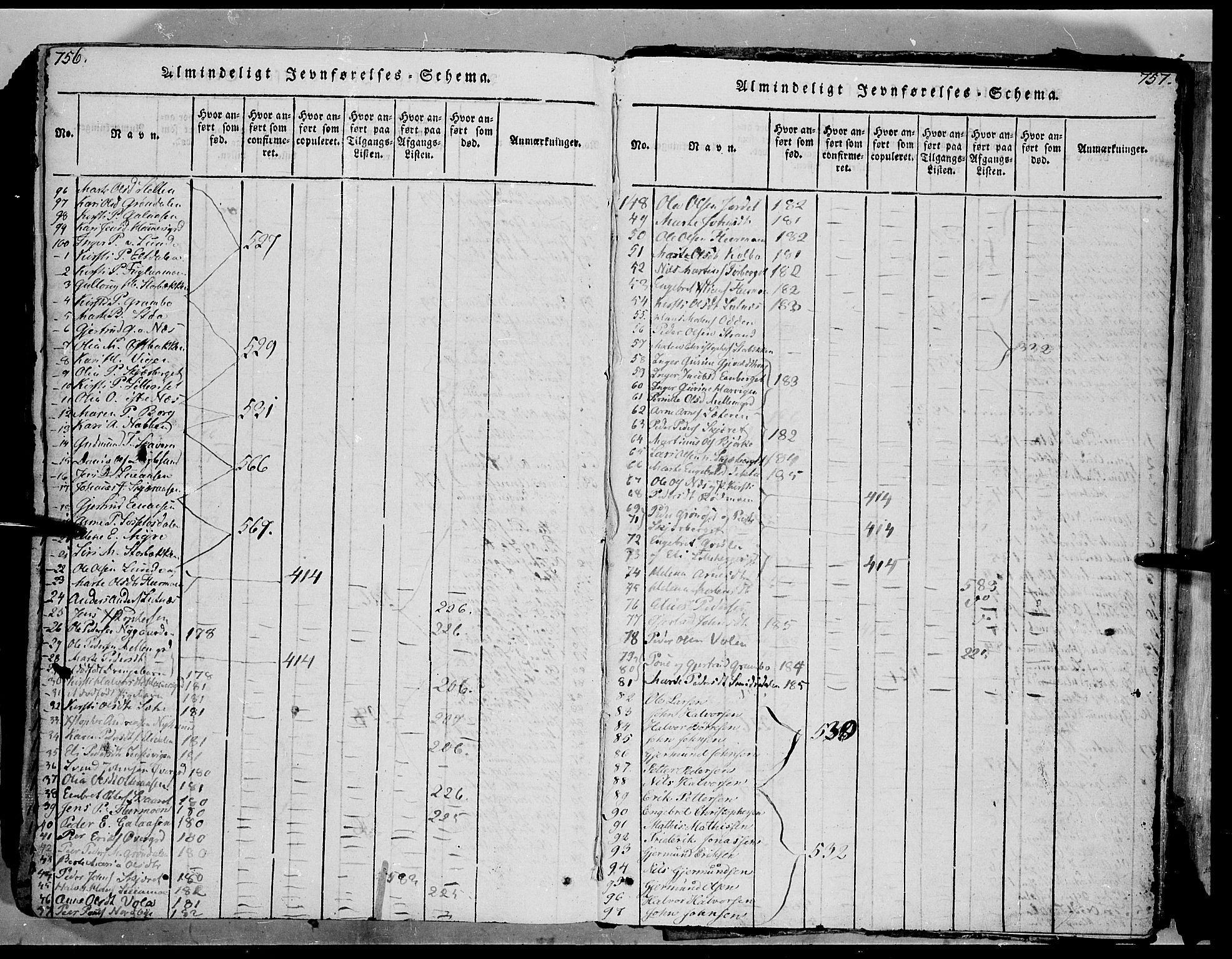 Trysil prestekontor, AV/SAH-PREST-046/H/Ha/Haa/L0003: Parish register (official) no. 3 /1, 1814-1841, p. 756-757