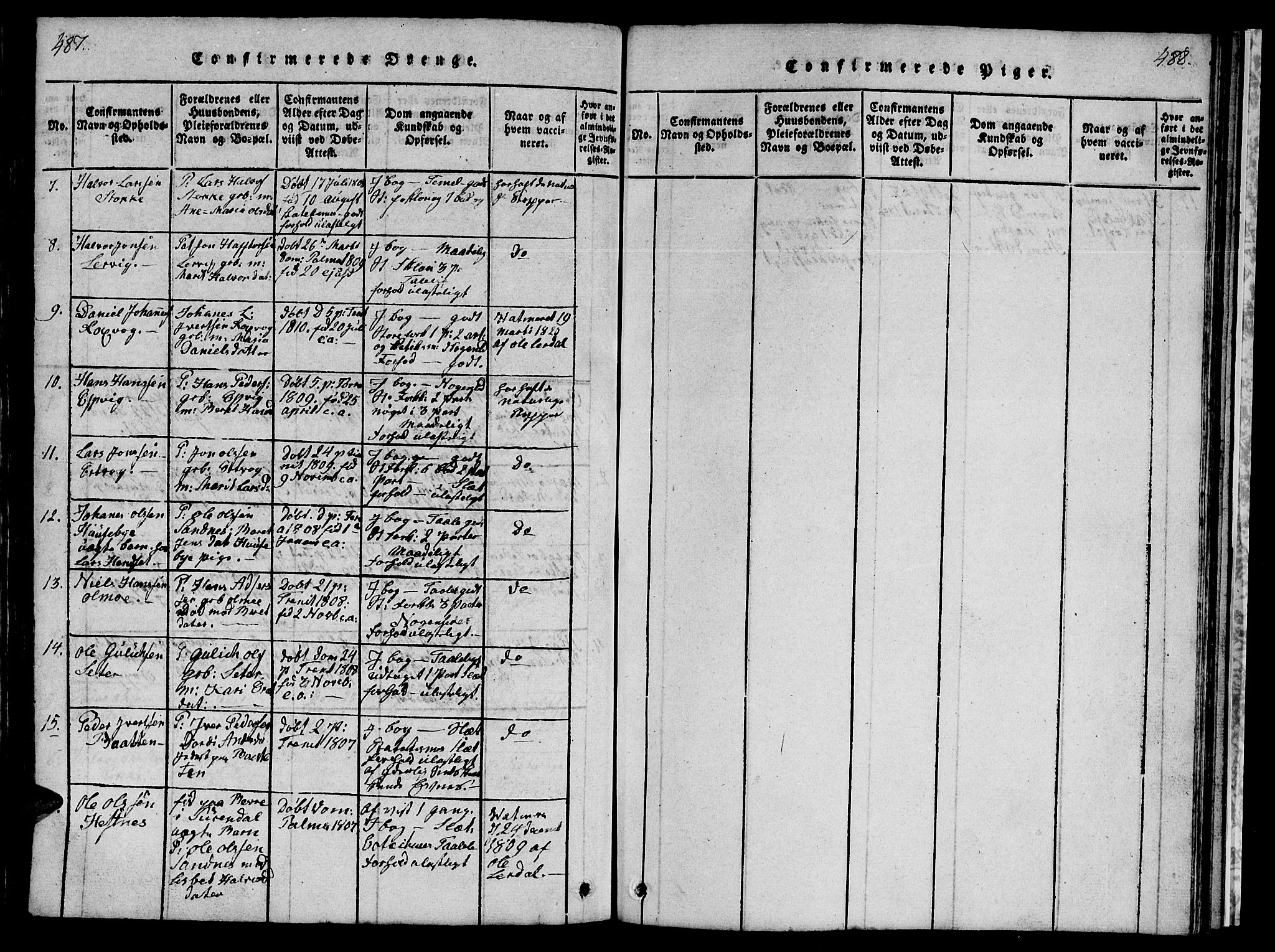 Ministerialprotokoller, klokkerbøker og fødselsregistre - Møre og Romsdal, AV/SAT-A-1454/578/L0908: Parish register (copy) no. 578C01, 1819-1837, p. 487-488