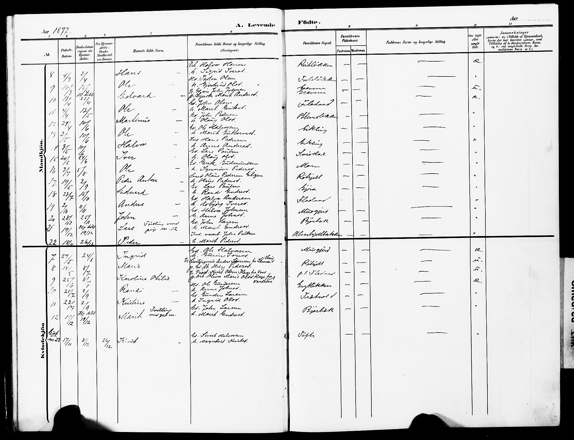 Ministerialprotokoller, klokkerbøker og fødselsregistre - Møre og Romsdal, AV/SAT-A-1454/591/L1020: Parish register (copy) no. 591C01, 1869-1930