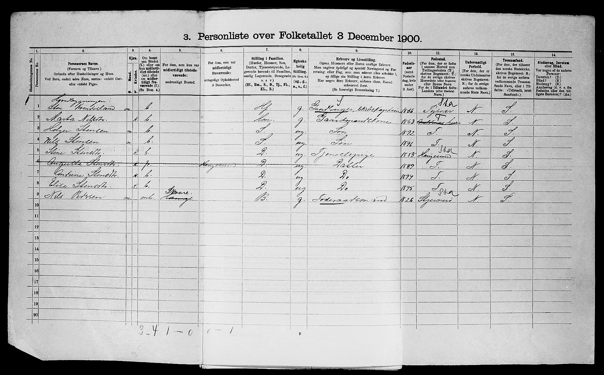 SAST, 1900 census for Avaldsnes, 1900, p. 650