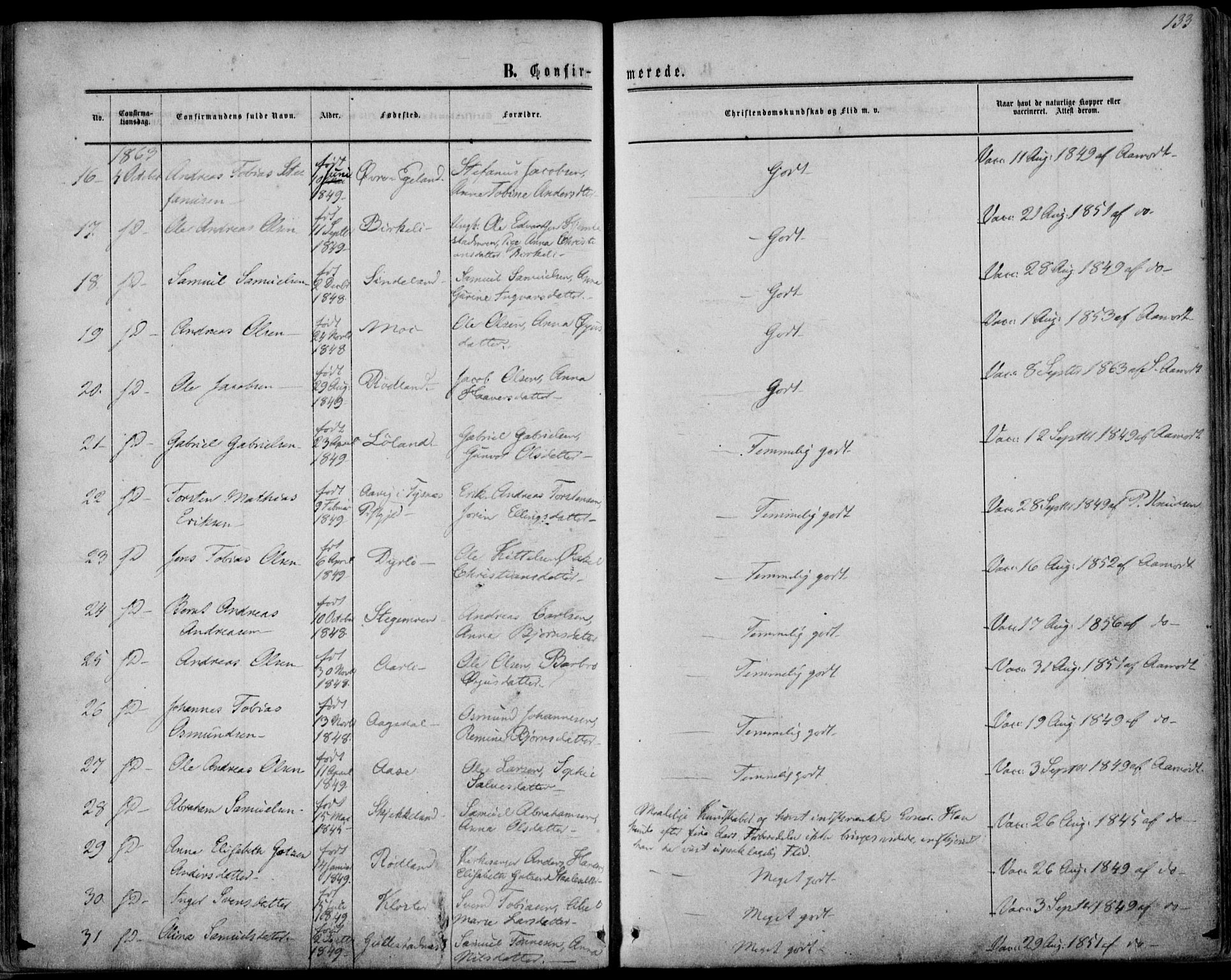 Kvinesdal sokneprestkontor, AV/SAK-1111-0026/F/Fa/Fab/L0006: Parish register (official) no. A 6, 1857-1869, p. 133