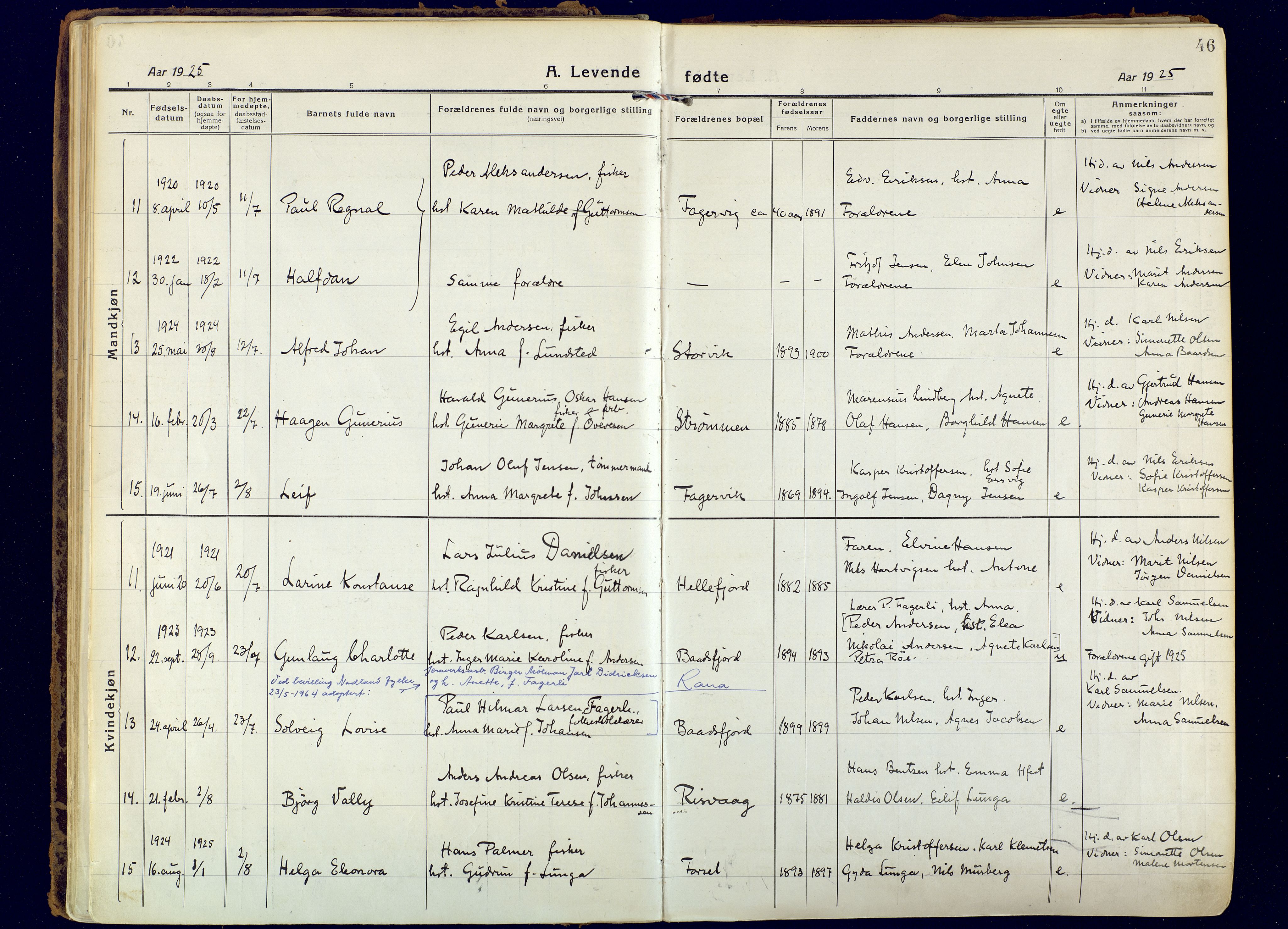 Hammerfest sokneprestkontor, SATØ/S-1347: Parish register (official) no. 18, 1918-1933, p. 46
