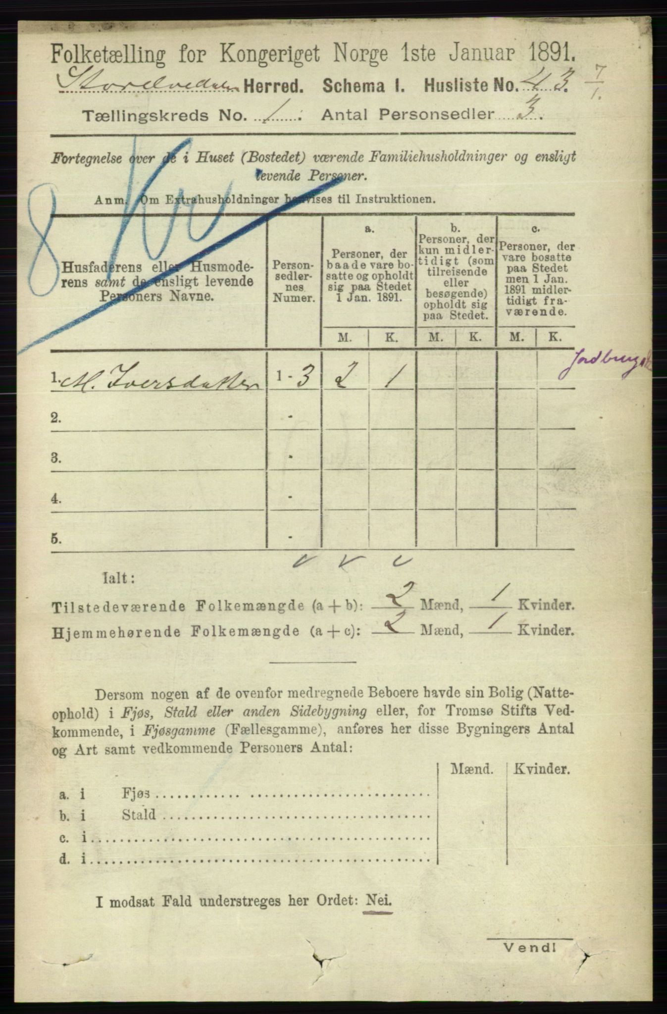 RA, 1891 census for 0430 Stor-Elvdal, 1891, p. 68