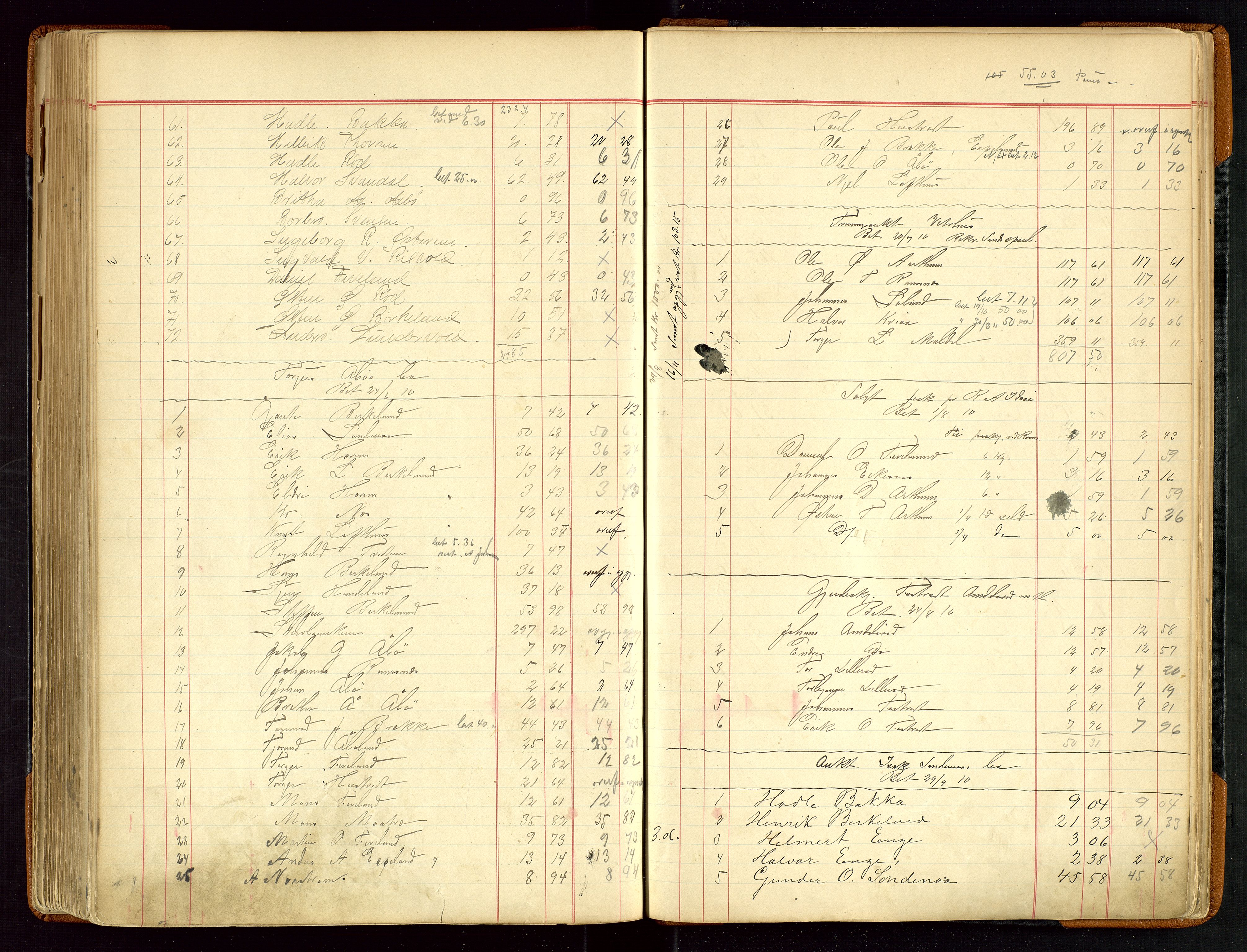 Sauda lensmannskontor, AV/SAST-A-100177/Gja/L0007: "Auktionsprotokol for Lensmanden i Søvde"   1886-1911, 1886-1911